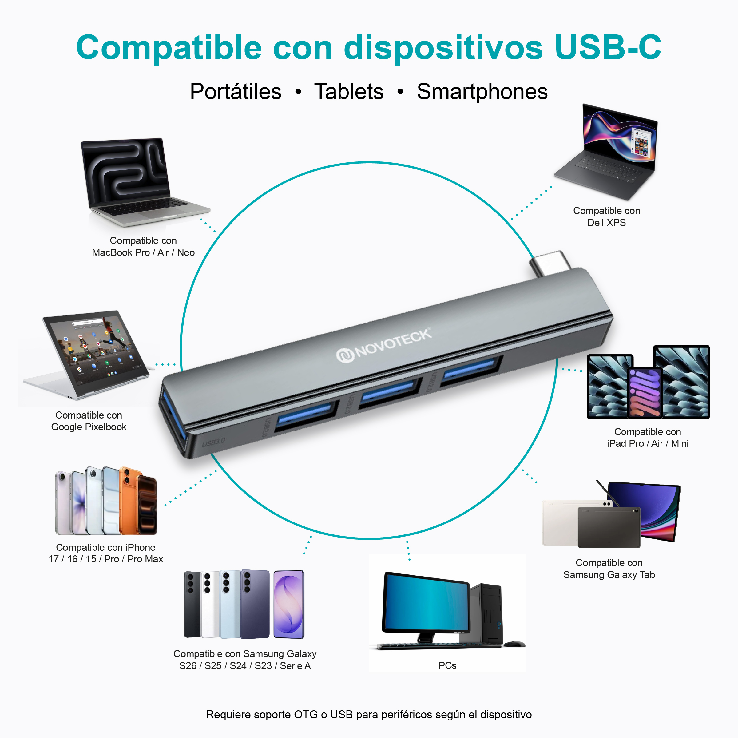 Un concentrador USB-C Novoteck plateado rodeado de dispositivos compatibles como portátiles, tabletas y teléfonos.