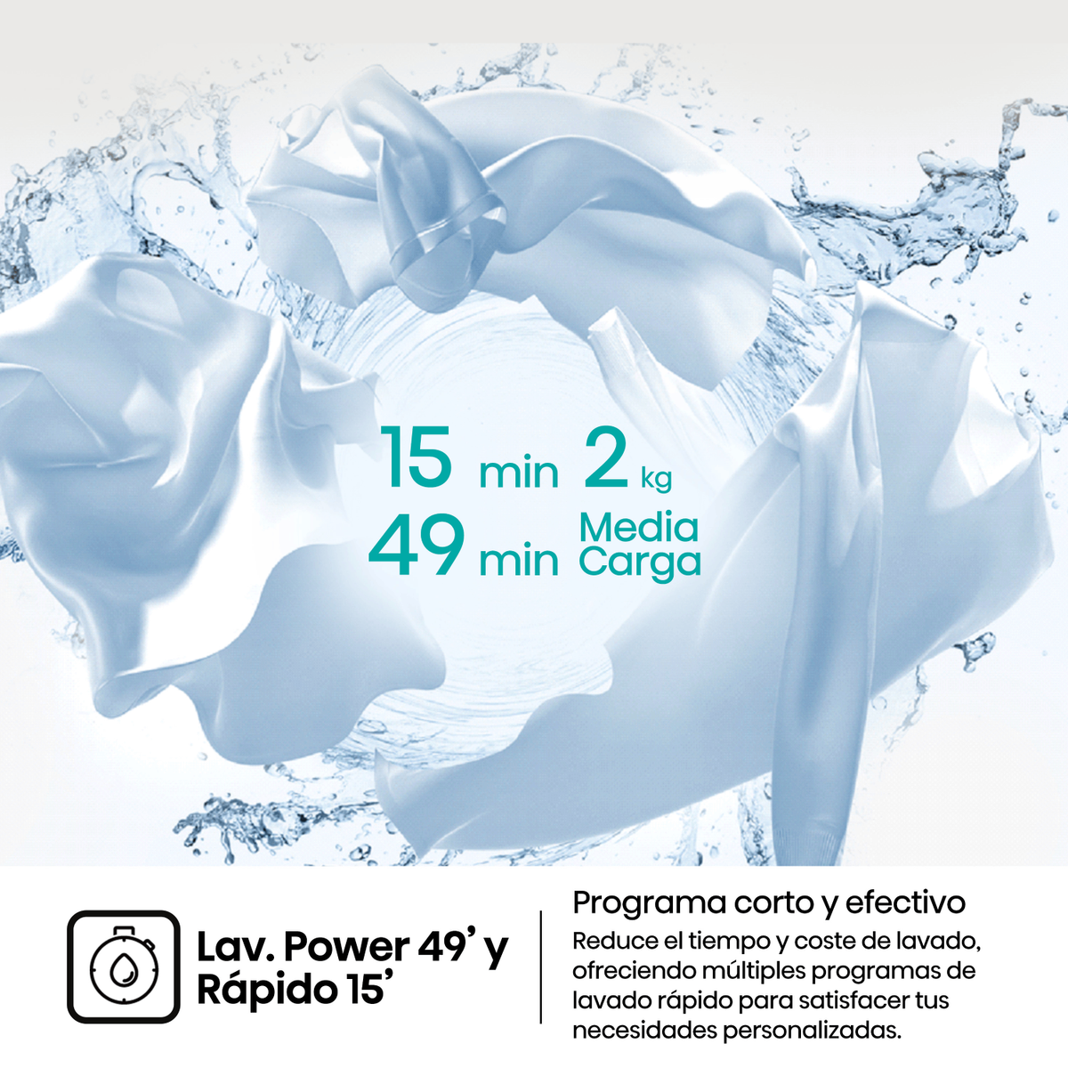 Ropa girando en agua con texto sobre programas de lavado: 15 min, 2 kg, 49 min Media Carga.