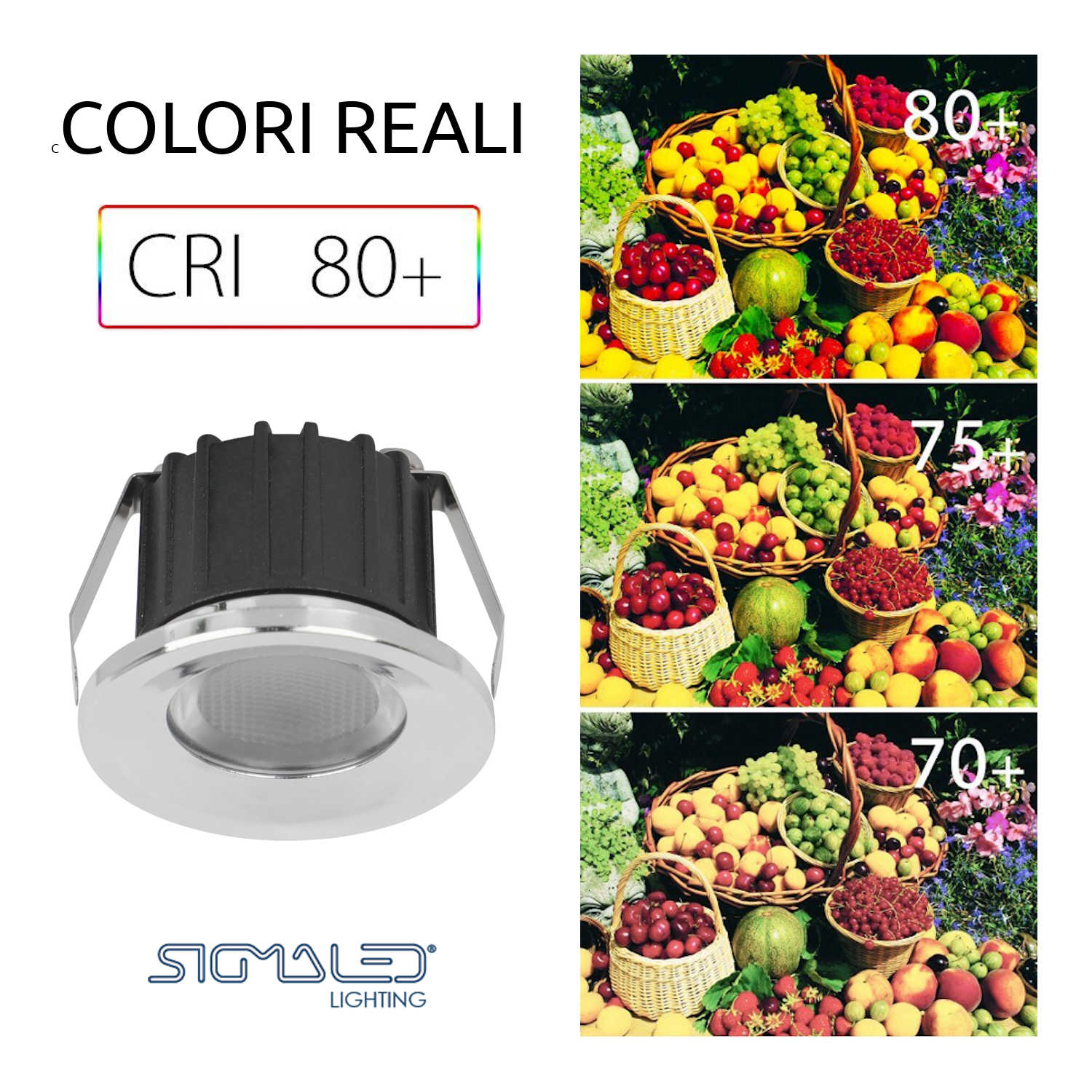 Faretto LED con confronto cromatico a CRI 80+, 75+ e 70+.