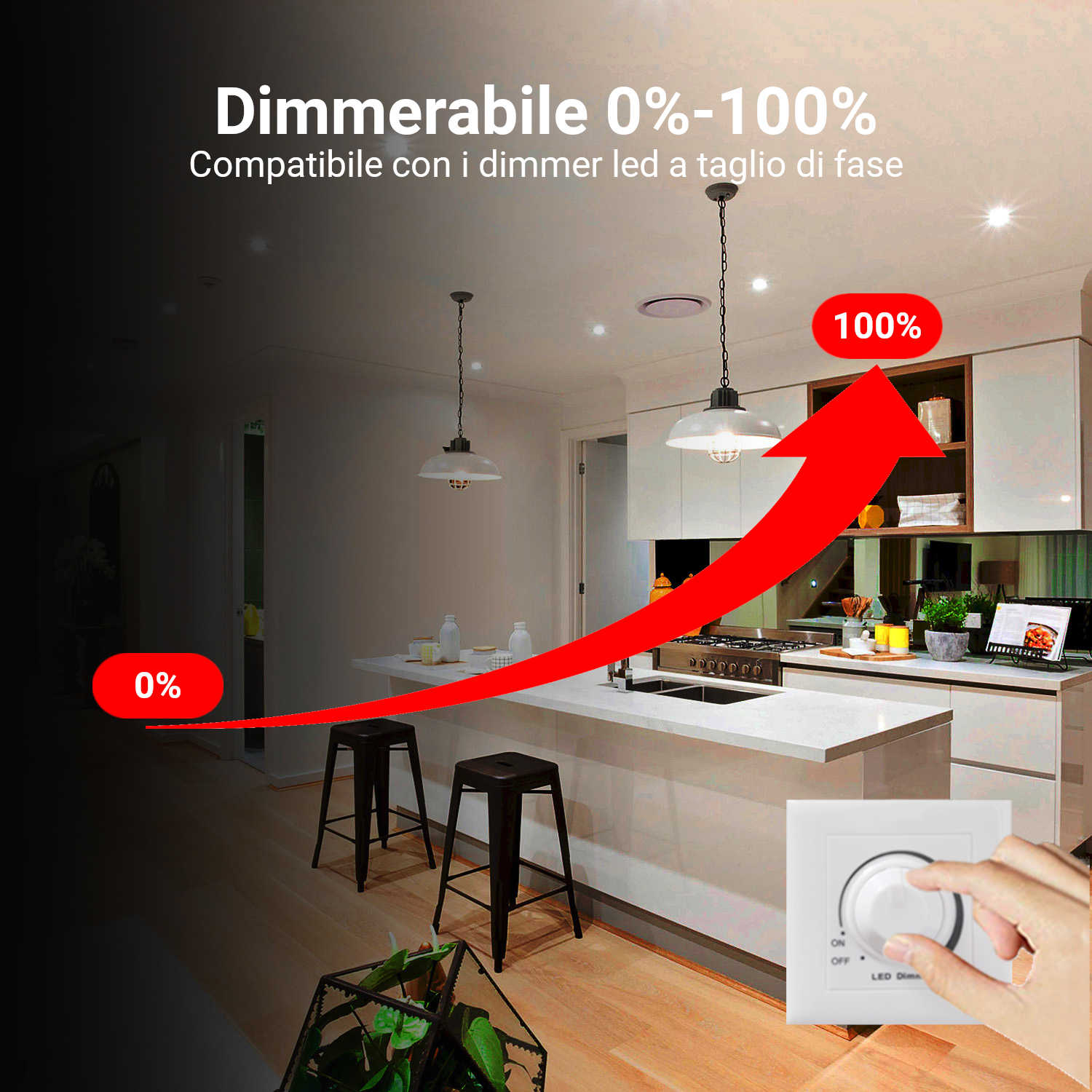 Una mano regola un dimmer in una cucina moderna con una freccia rossa da 0 a 100 percento.