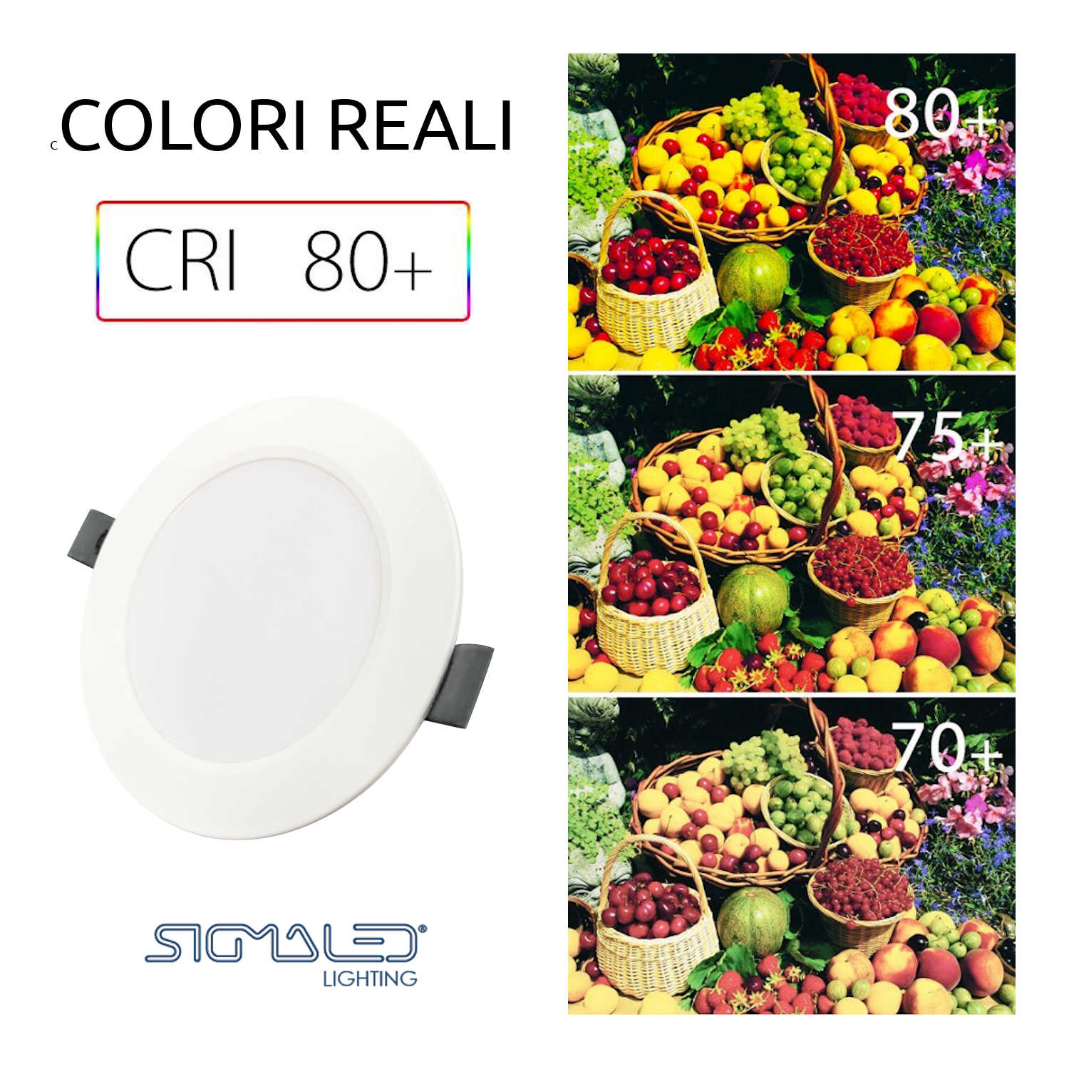 Una luce LED da incasso mostra diversi livelli di resa cromatica (CRI 80+, 75+, 70+) sulla frutta.