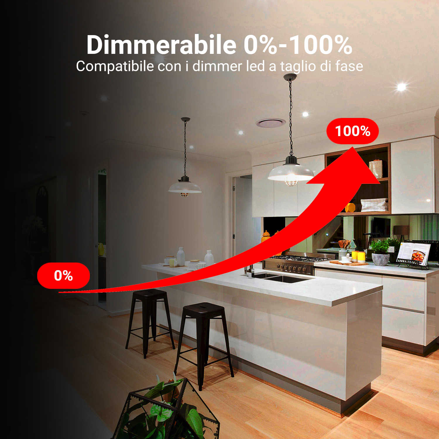 Una cucina con una freccia rossa che va da 0 a 100 percento, illustrando la dimmerabilità.