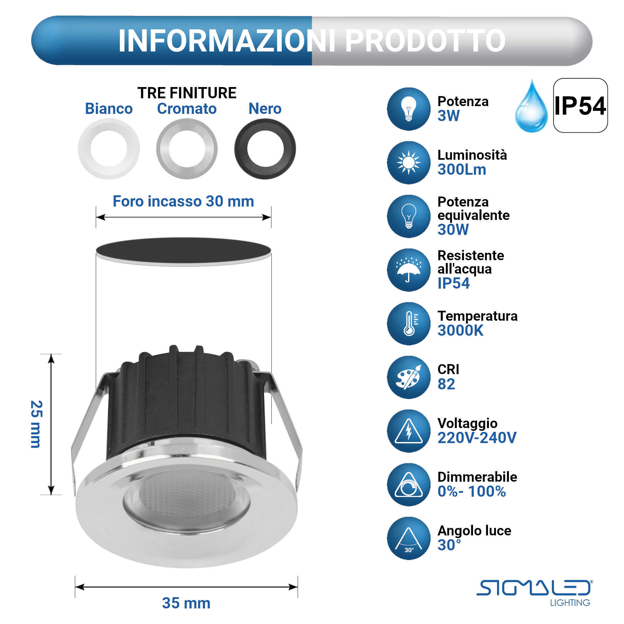 Infografica con specifiche di prodotto e dettagli tecnici per faretto LED 3W in tre finiture.