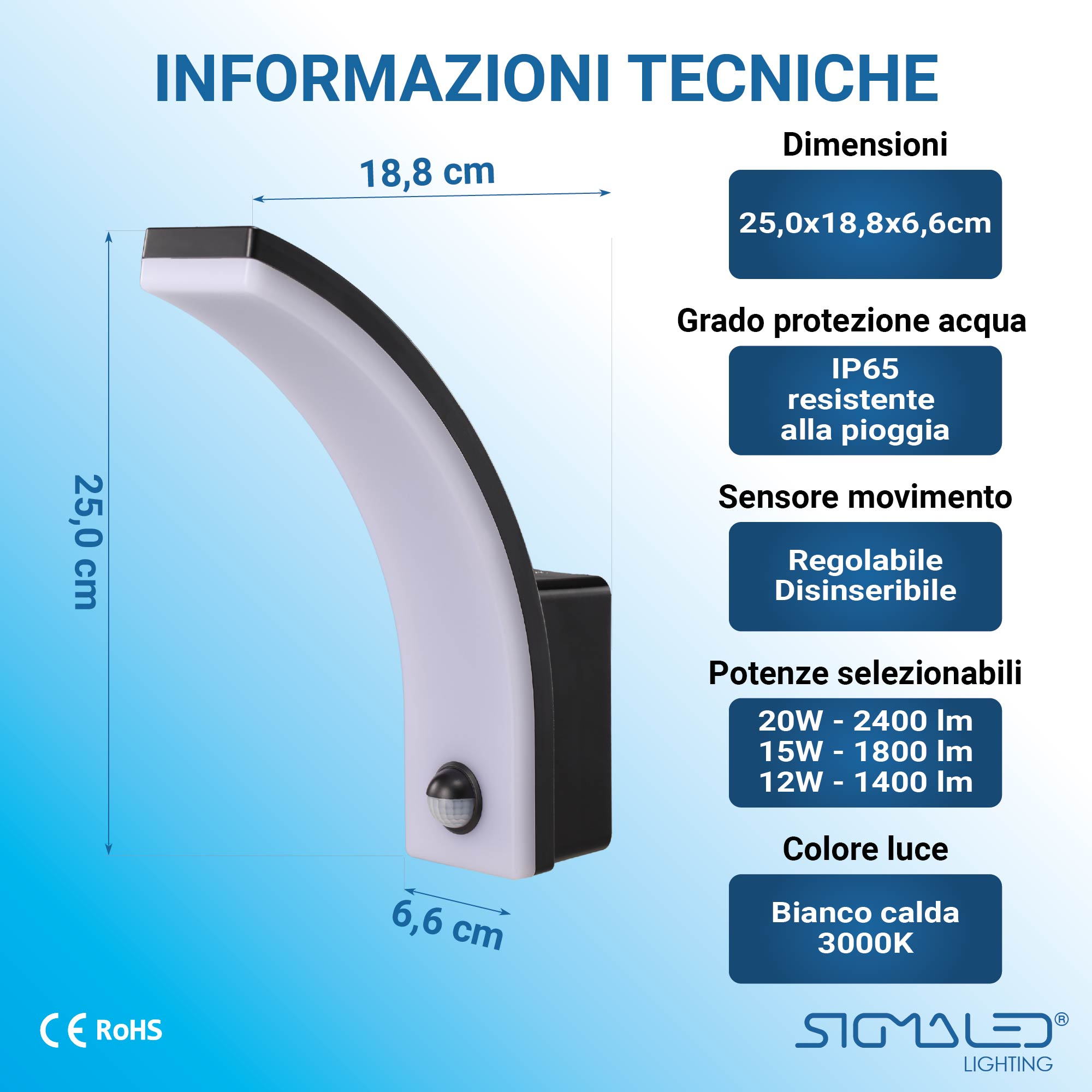 Dettagli tecnici di una lampada da parete LED curva con dimensioni, IP65, sensore di movimento e potenze.