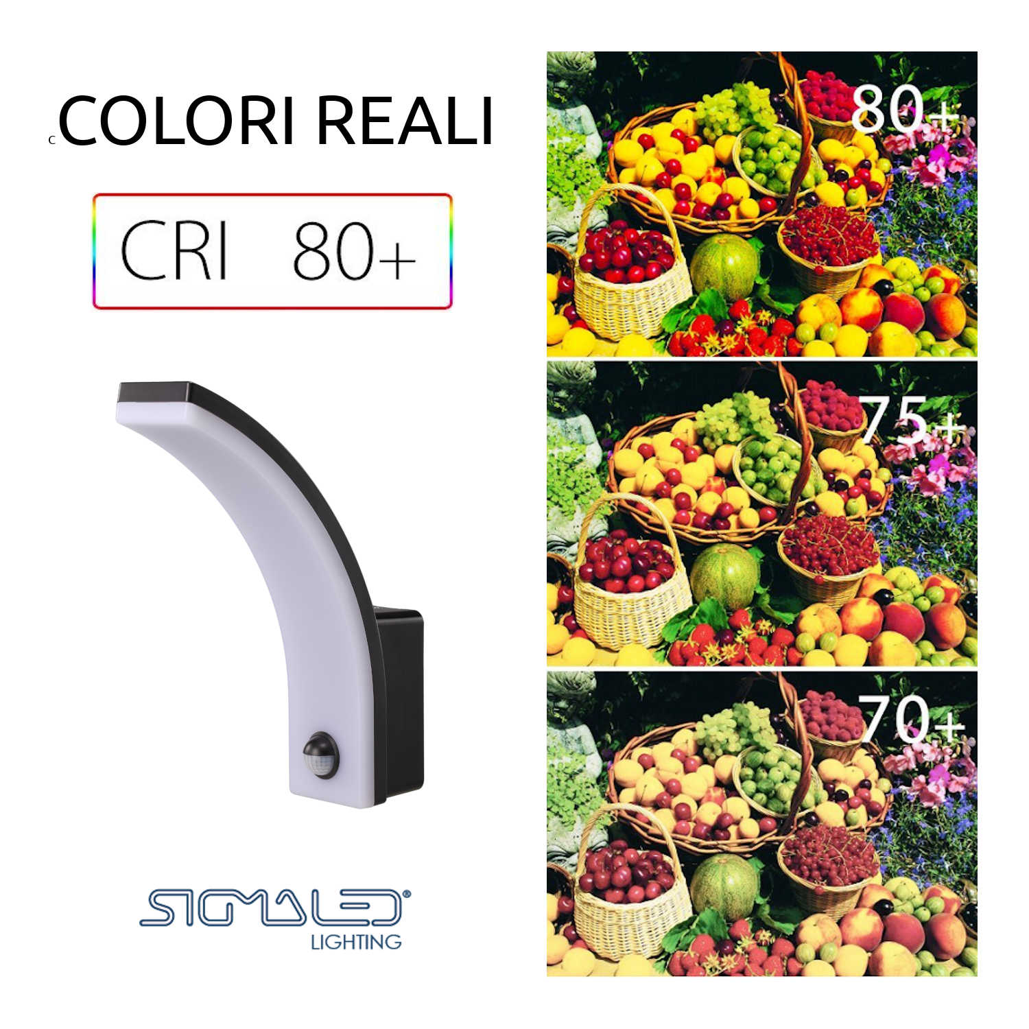 Una lampada da parete curva in bianco e nero accanto a tre immagini con cesti di frutta sotto illuminazione CRI 80+, 75+ e 70+.