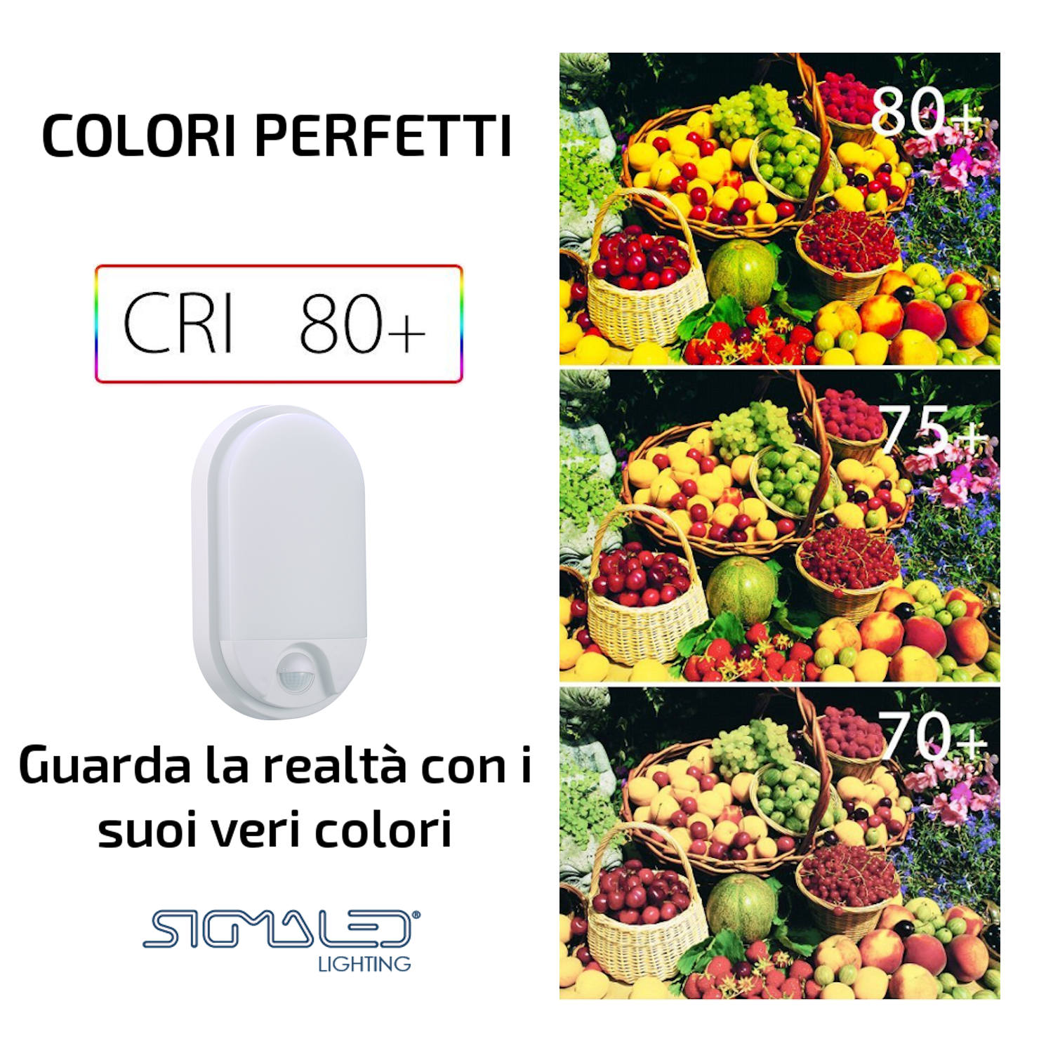 Pubblicità di luci LED con confronto di colori di frutta a CRI 80+.