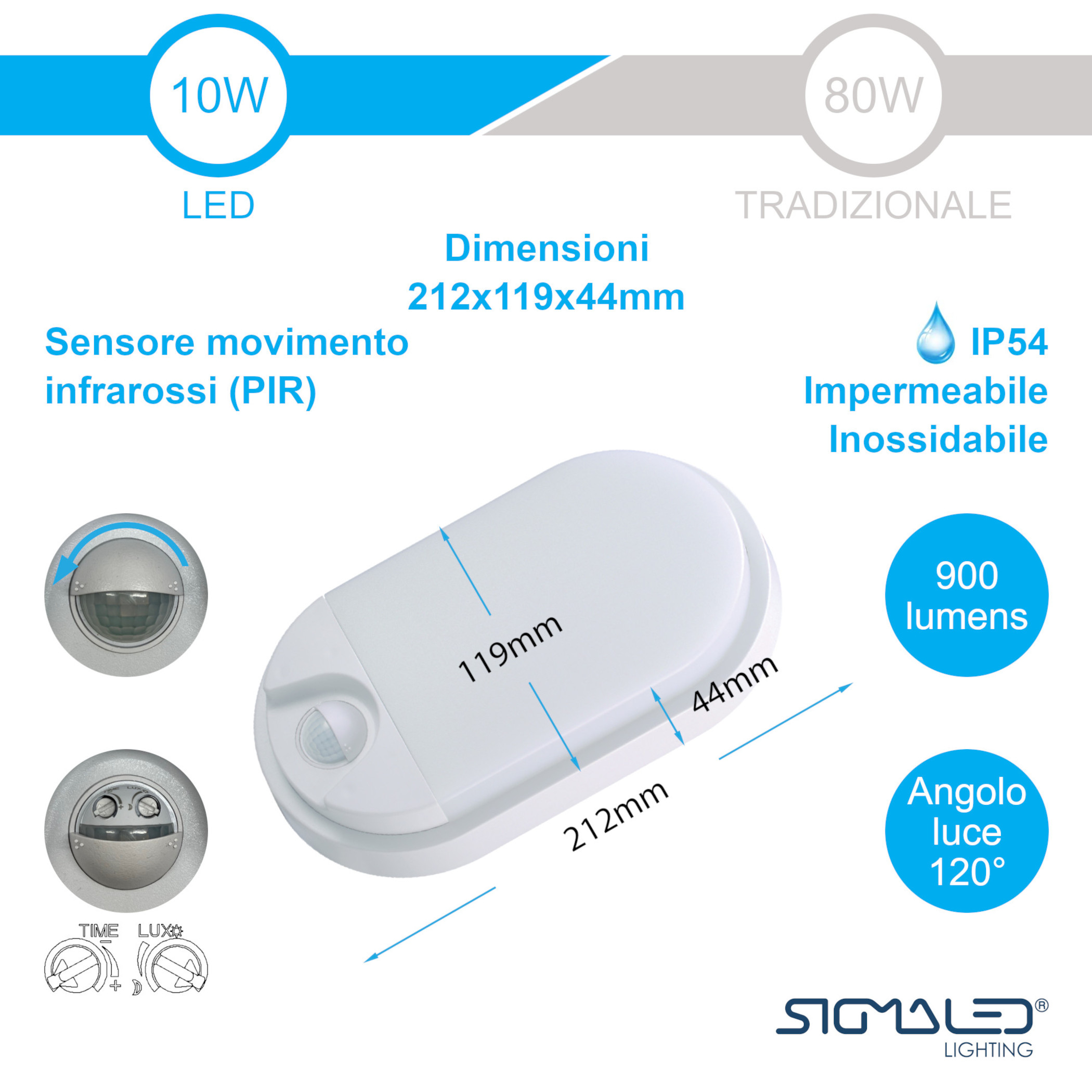 Specifiche luce LED, dimensioni, sensore di movimento PIR, IP54, 900 lumen e angolo di 120 gradi.