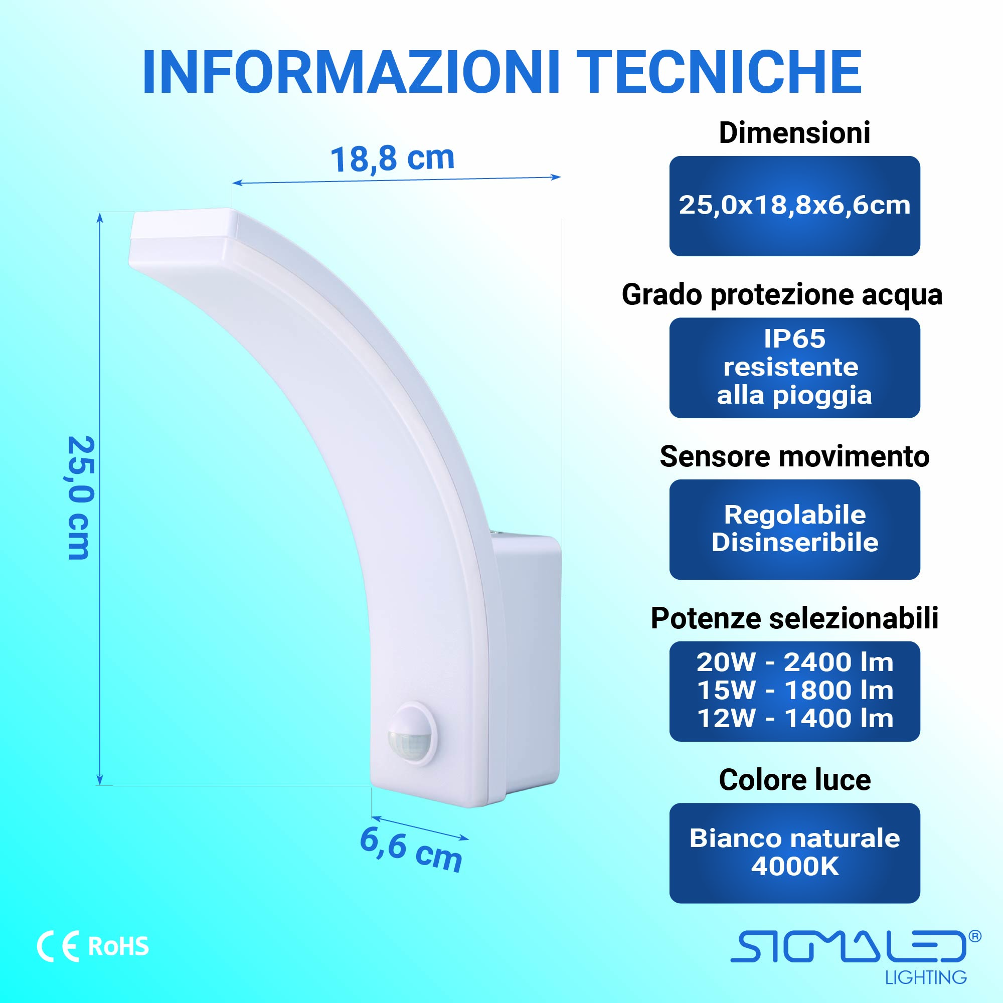 Infografica delle specifiche tecniche di un applique per esterni bianca curva con sensore di movimento.