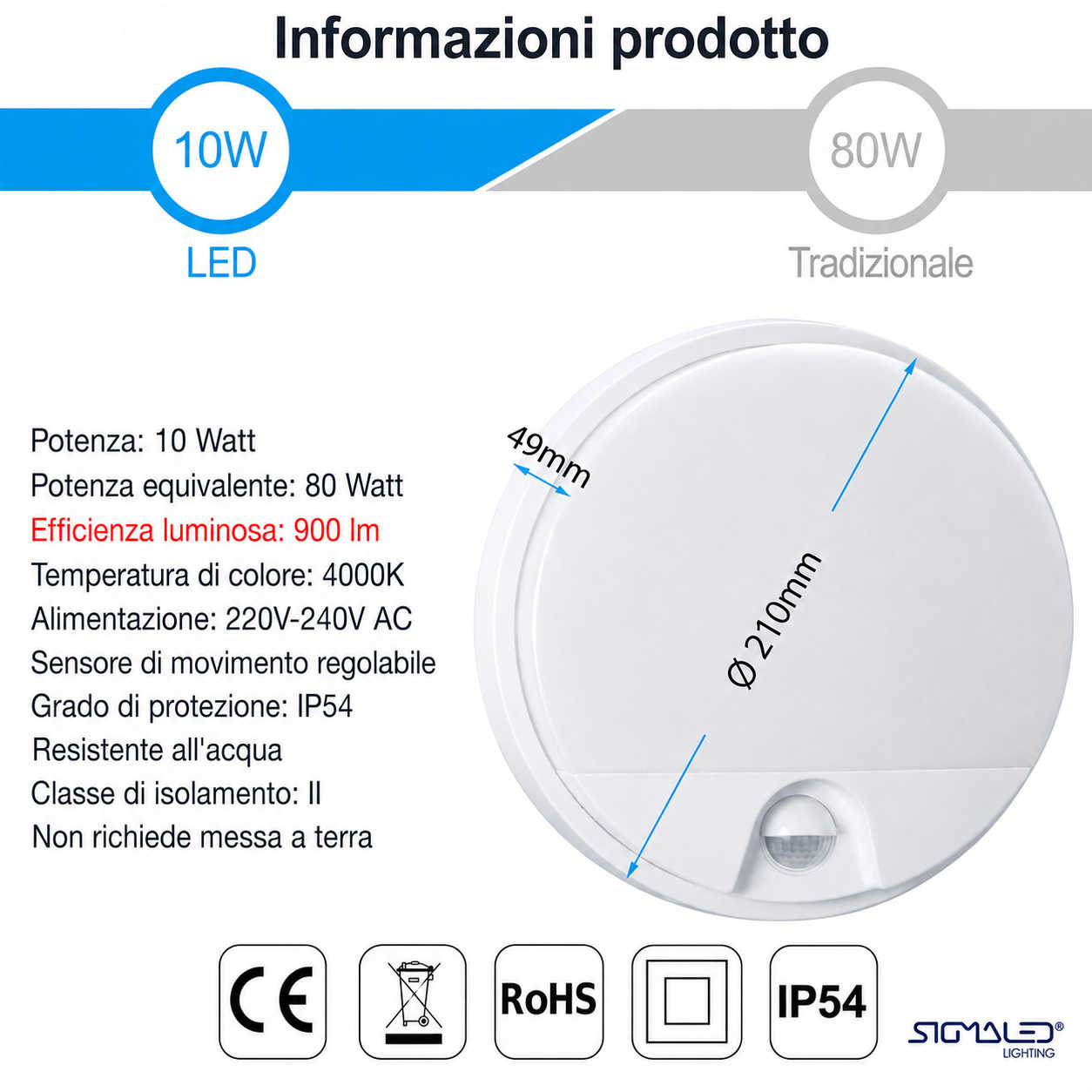 Specifiche tecniche e dimensioni di una plafoniera LED rotonda con sensore.