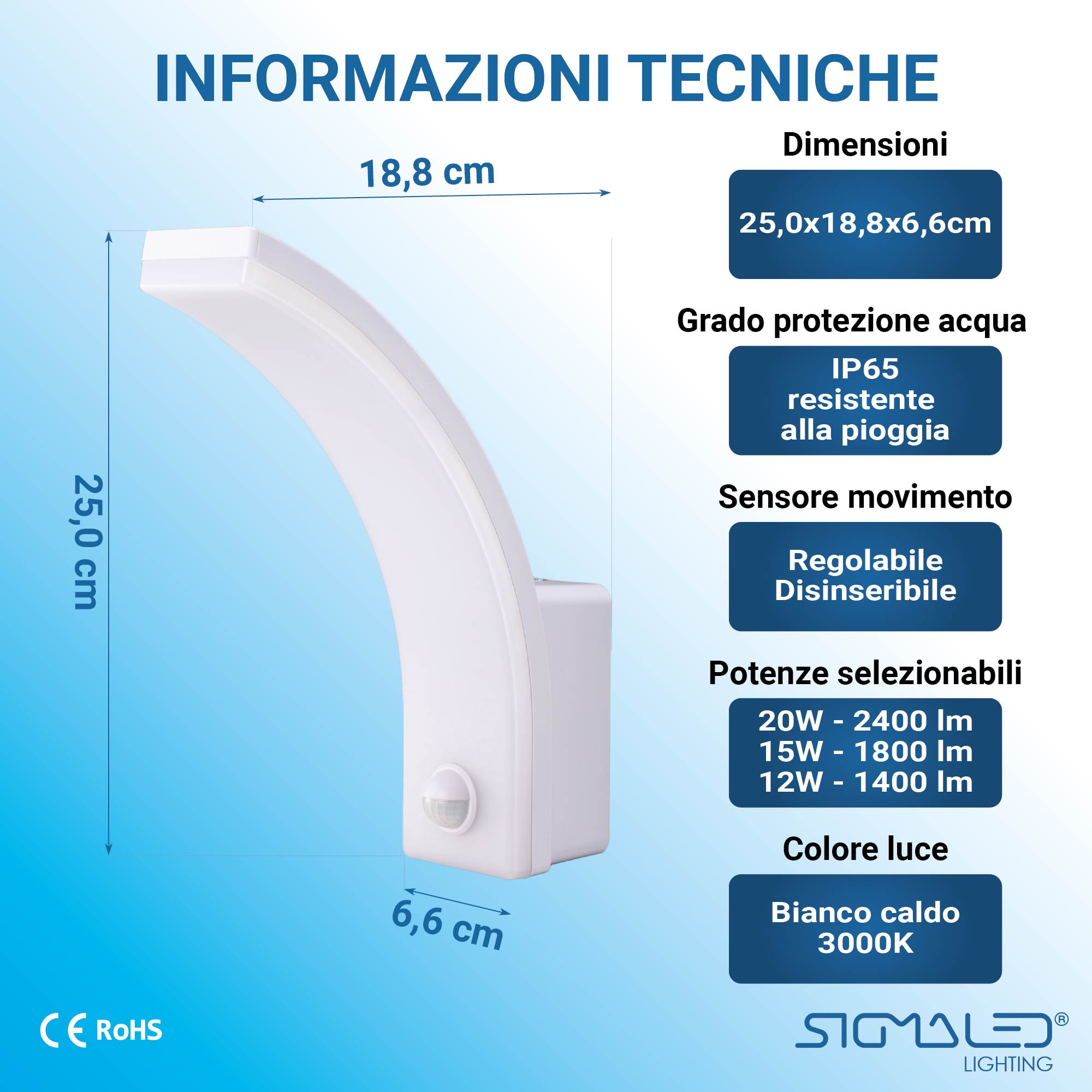 Infografica tecnica di applique da parete curva bianca con dimensioni, grado IP65 e opzioni di potenza.
