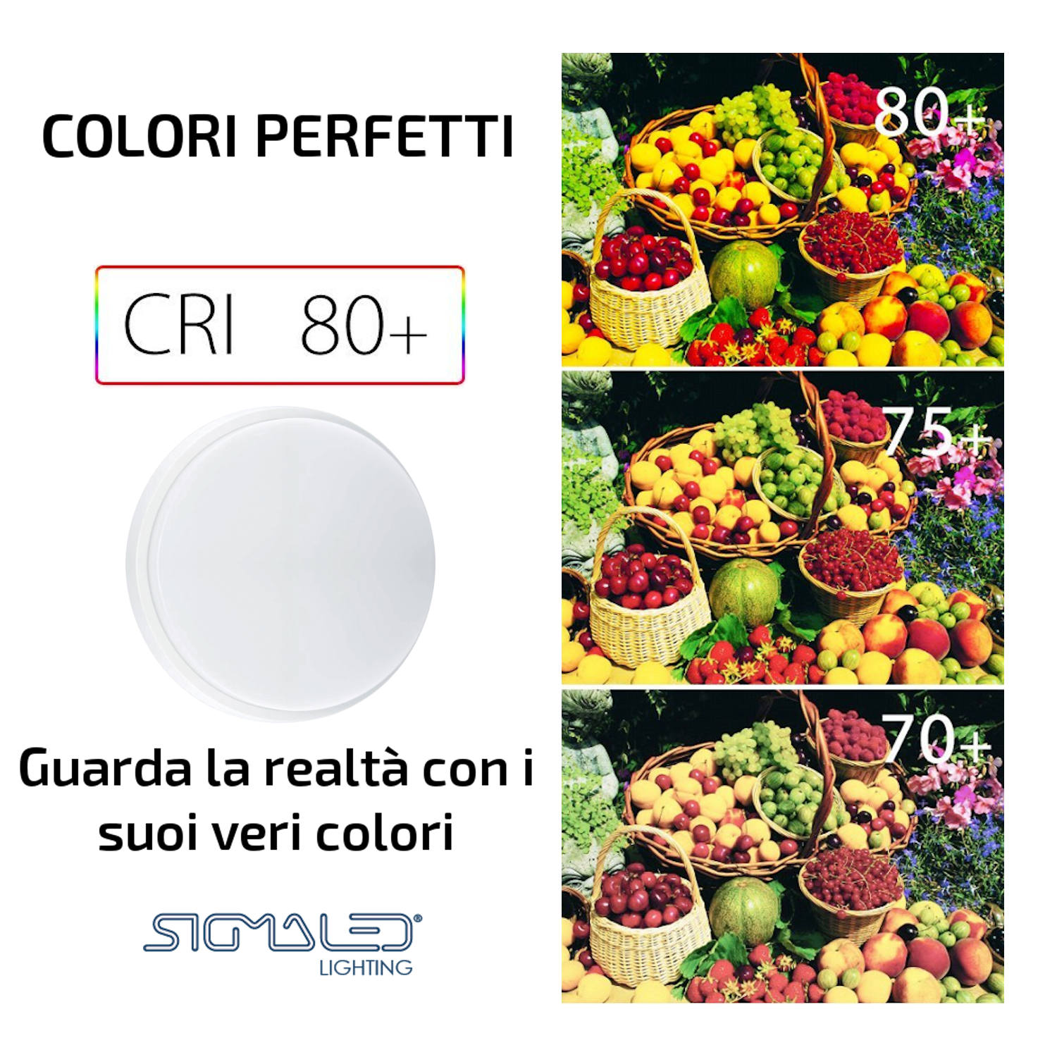 Luce LED con CRI 80+ che confronta immagini di frutta con diversi livelli di colore.