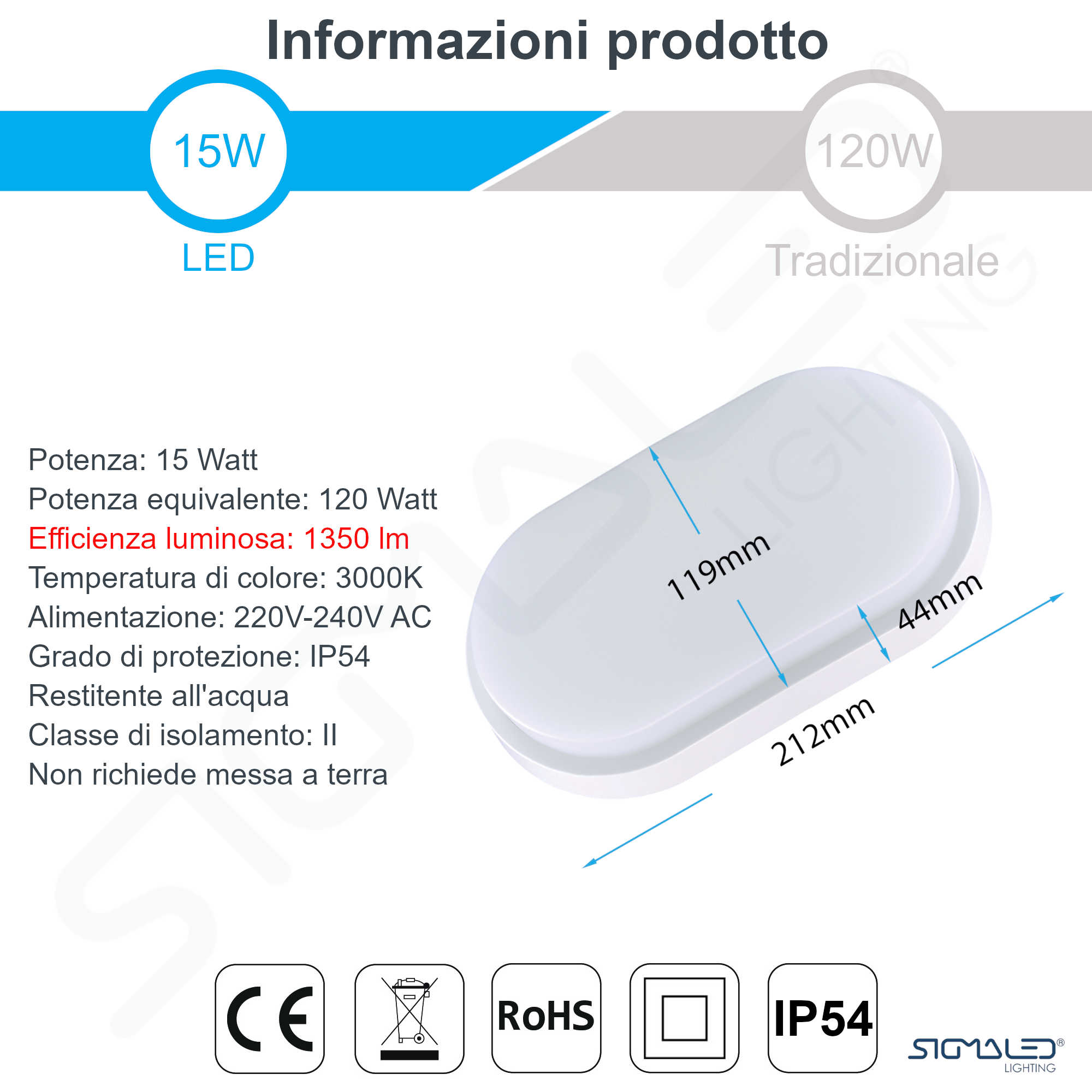 Specifiche tecniche e dimensioni di una plafoniera LED ovale da 15W, 1350lm, IP54.