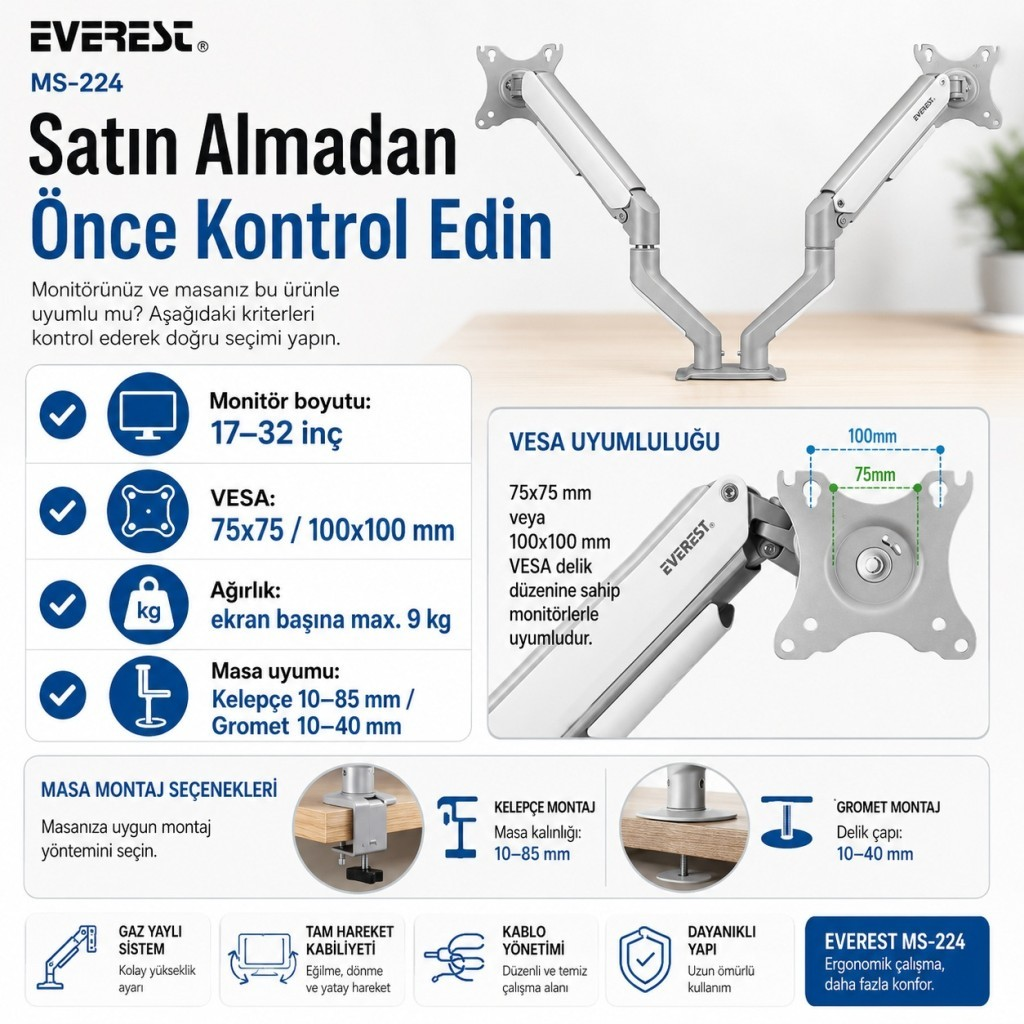 Everest MS-224 çift monitör kolu için özellikler ve montaj seçeneklerini gösteren ürün infografiği.
