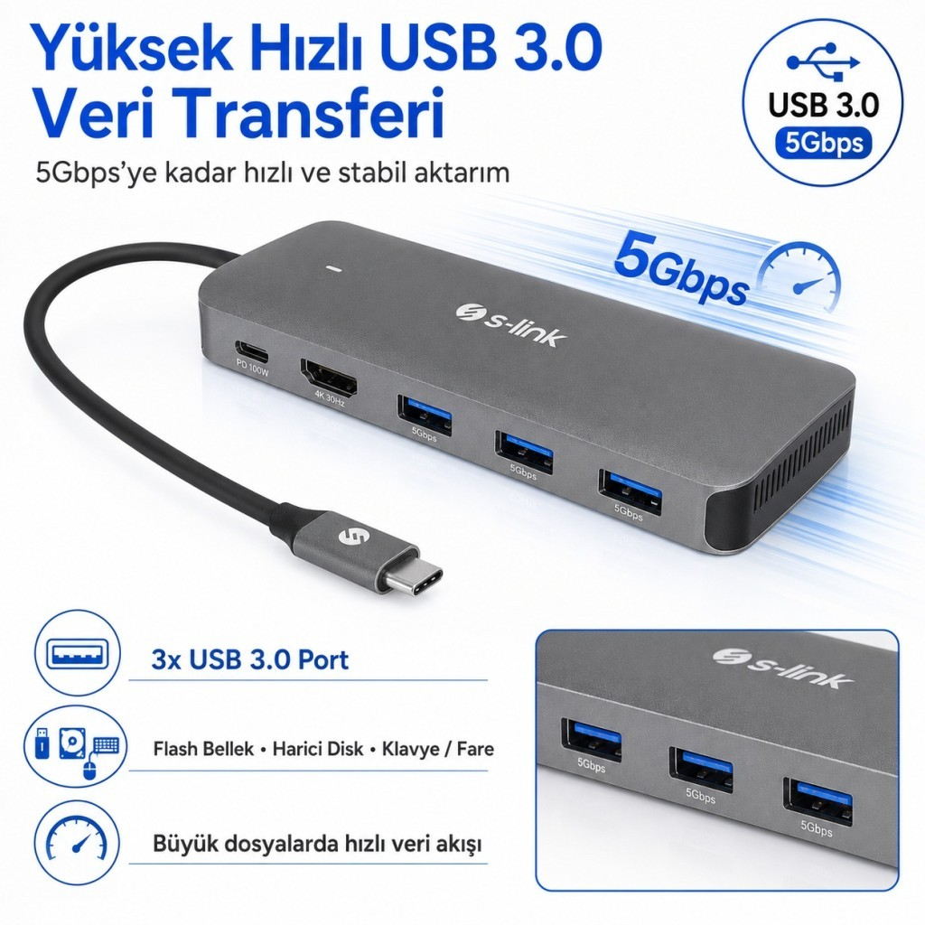 Üç adet USB 3.0, HDMI ve PD 100W portuna sahip gri renkli s-link USB-C çoklayıcı, 5Gbps hız ibaresiyle.