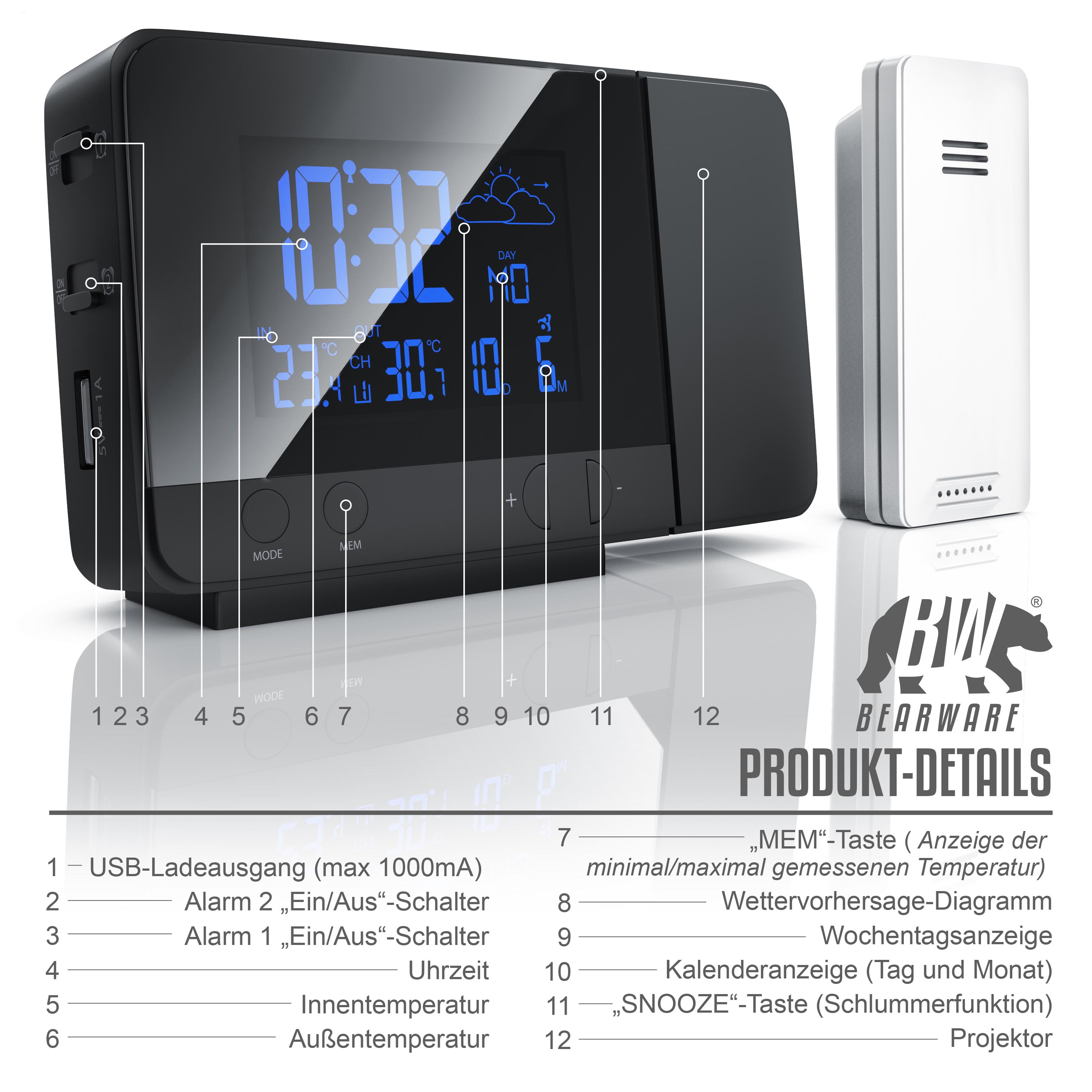 Diagramm der Produktdetails eines digitalen Weckers mit Wetterstation und Sensor.