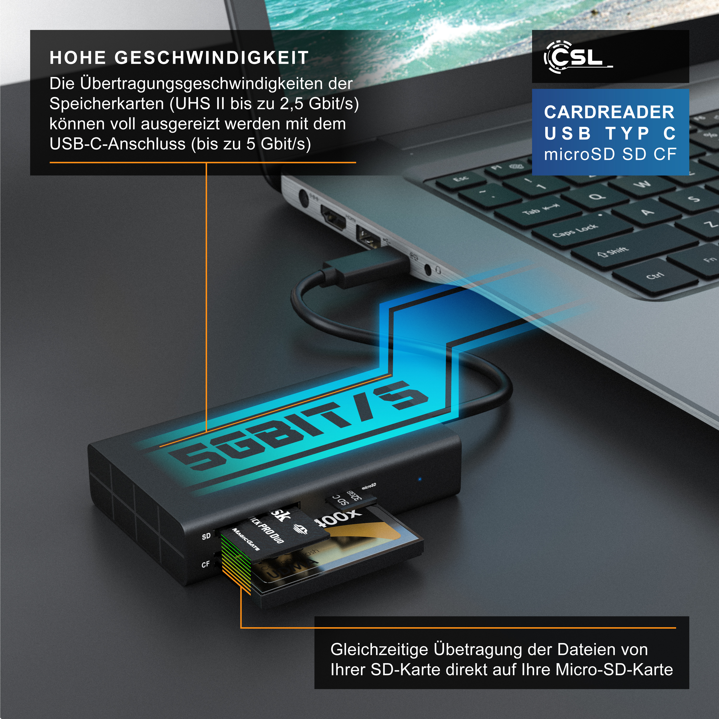 Ein USB-C-Kartenleser ist an einen Laptop angeschlossen, mit mehreren eingesteckten Speicherkarten und erklärendem Text.