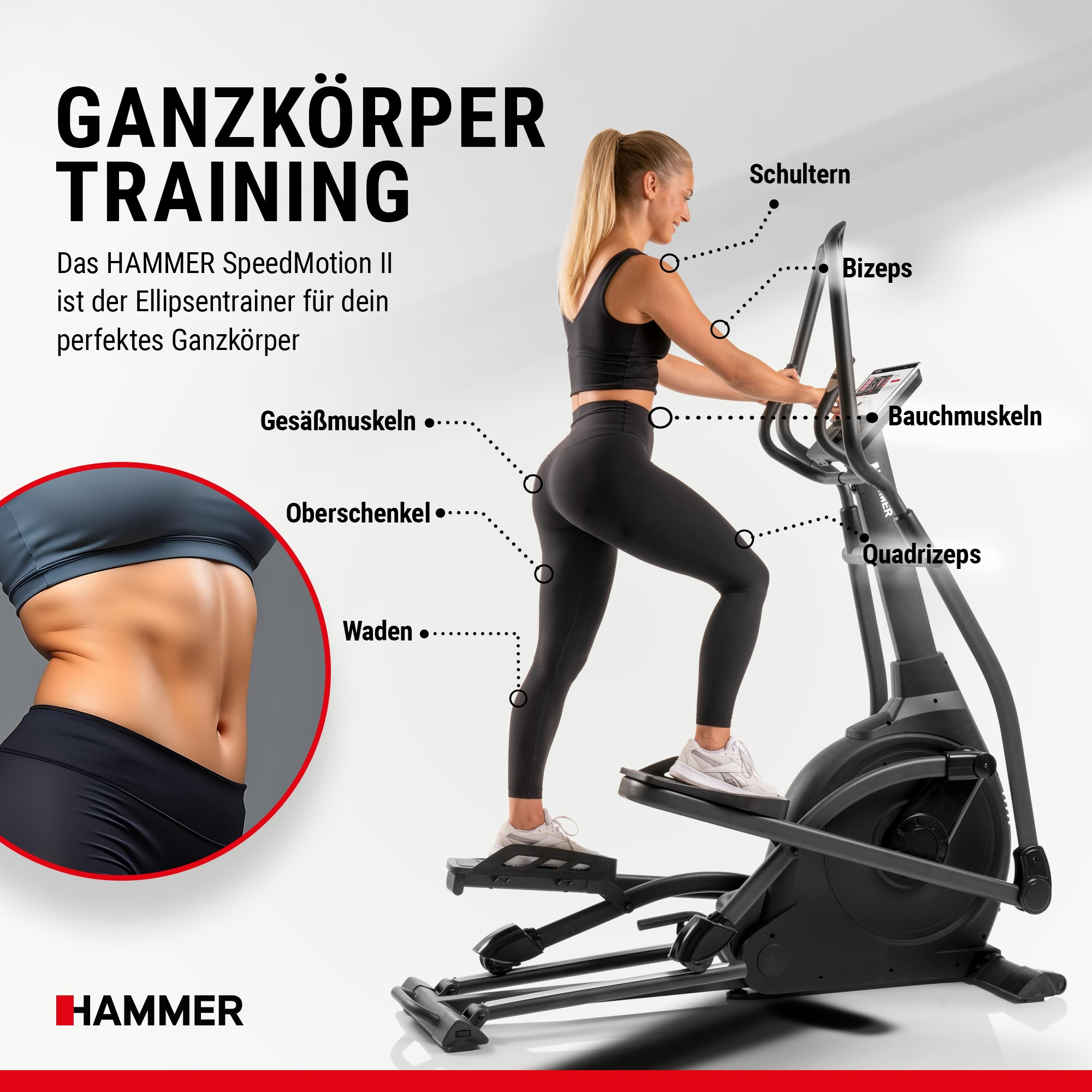 Eine Frau trainiert auf einem Crosstrainer, mit Diagramm für Muskeln.