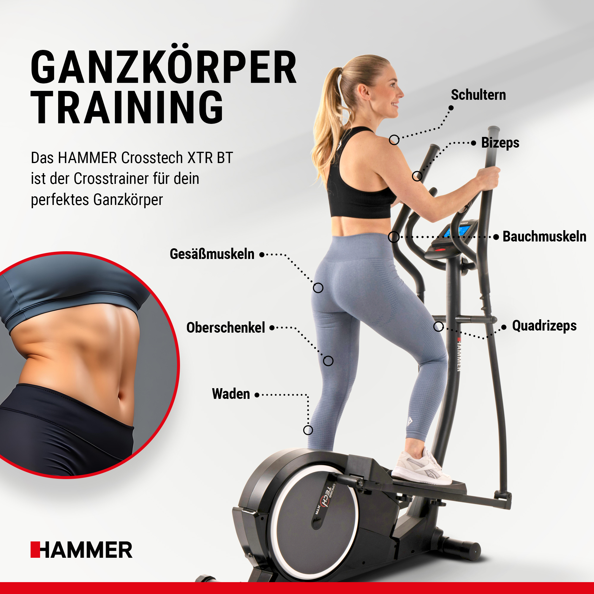 Eine Frau trainiert auf einem Crosstrainer, wobei Muskelgruppen wie Schultern und Bauchmuskeln markiert sind.