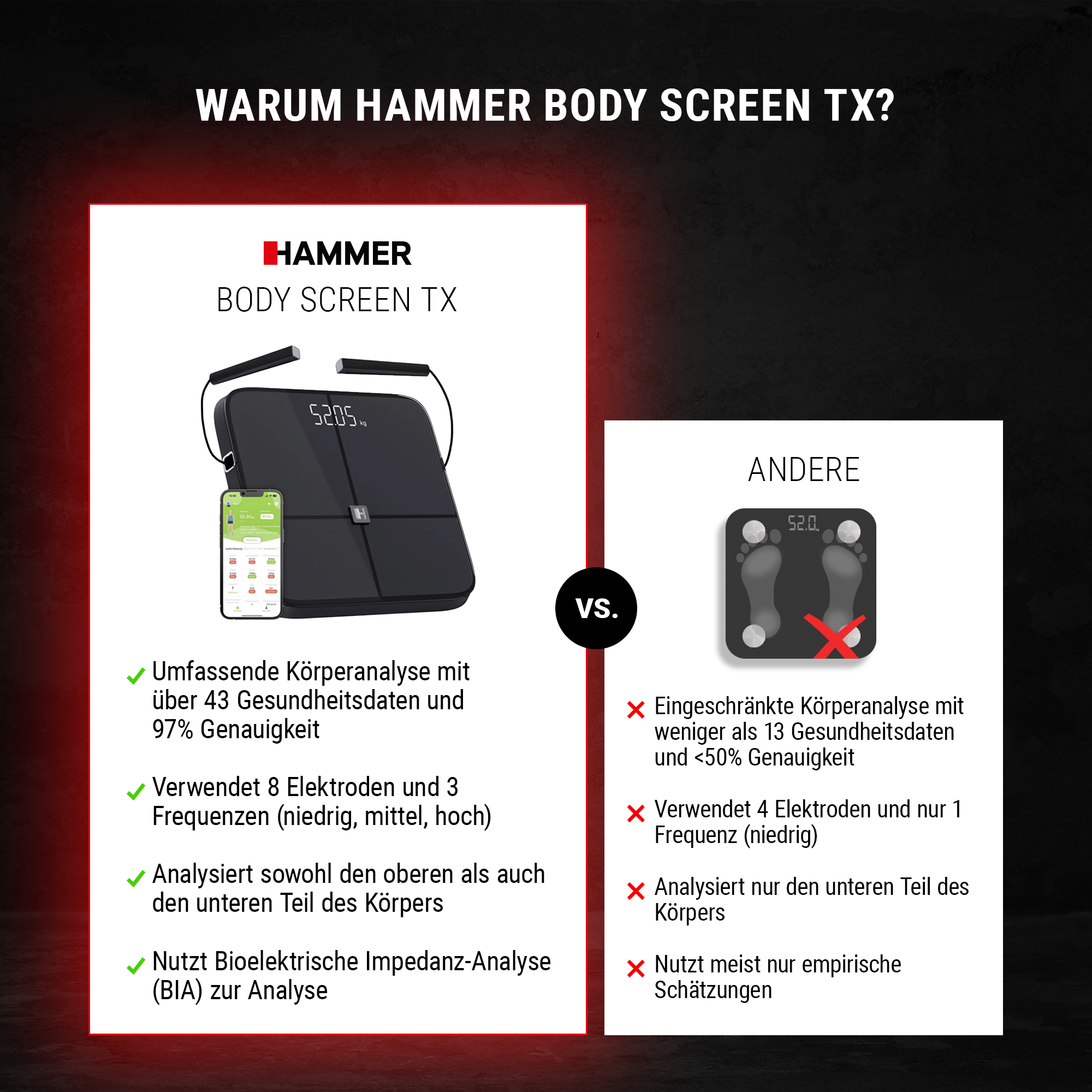 Porównanie Hammer Body Screen TX z innymi wagami pokazujące szczegóły analizy ciała i dokładności.