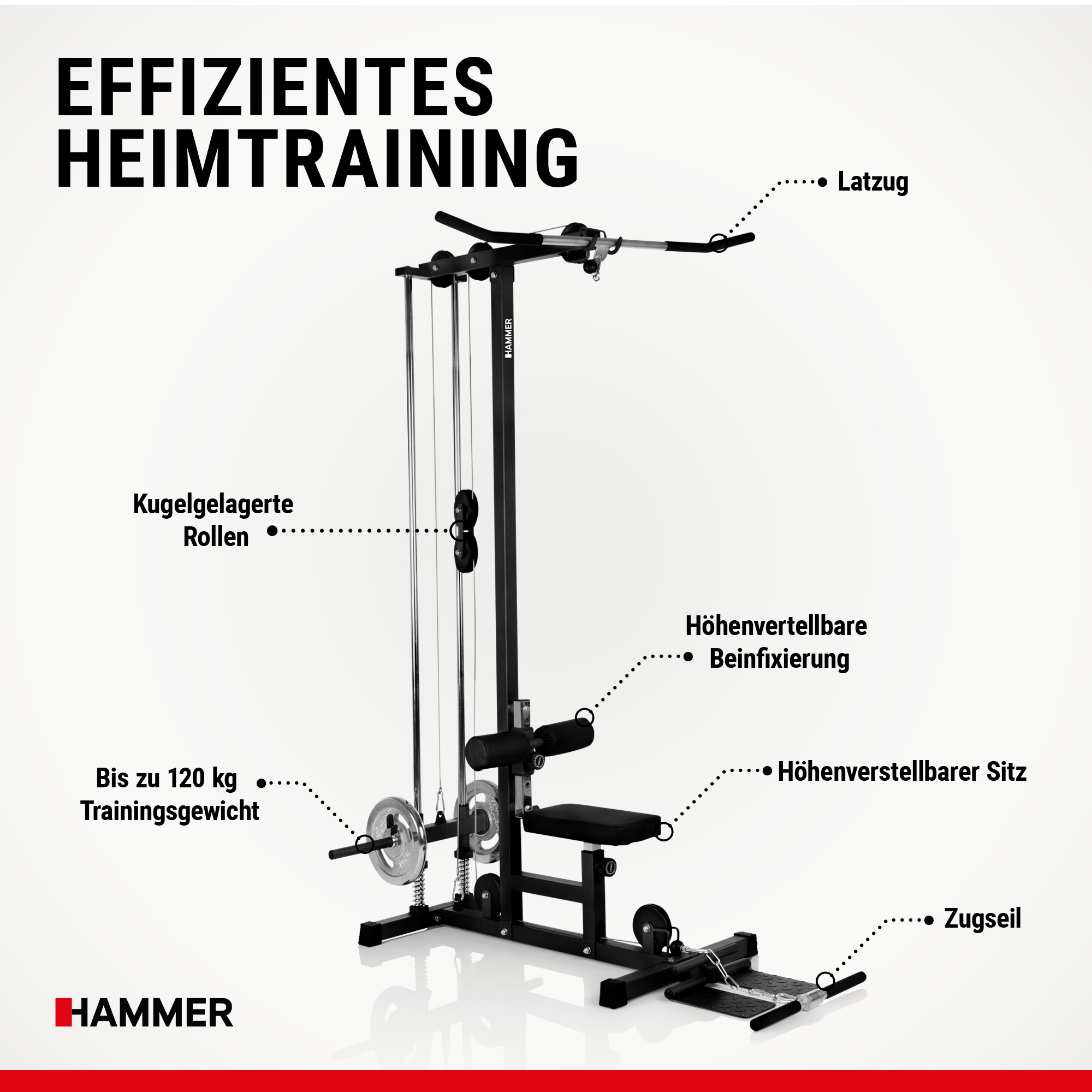 Schwarze Kraftstation für zu Hause mit beschrifteten Teilen wie Latzug, Seilzug und verstellbarem Sitz.