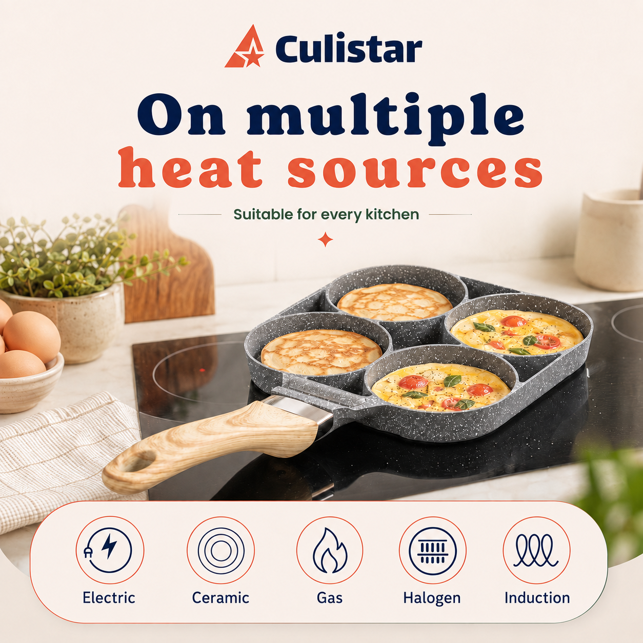 Poêle divisée avec crêpes et œufs sur une cuisinière, texte en haut et icônes en bas.