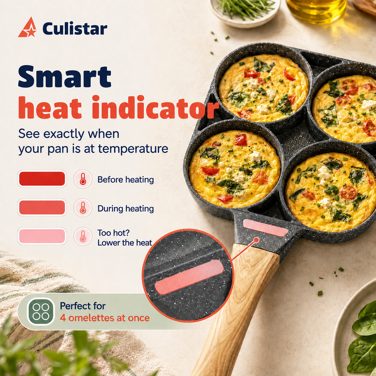 Une poêle à quatre compartiments avec indicateur de chaleur cuit des omelettes avec des tomates.
