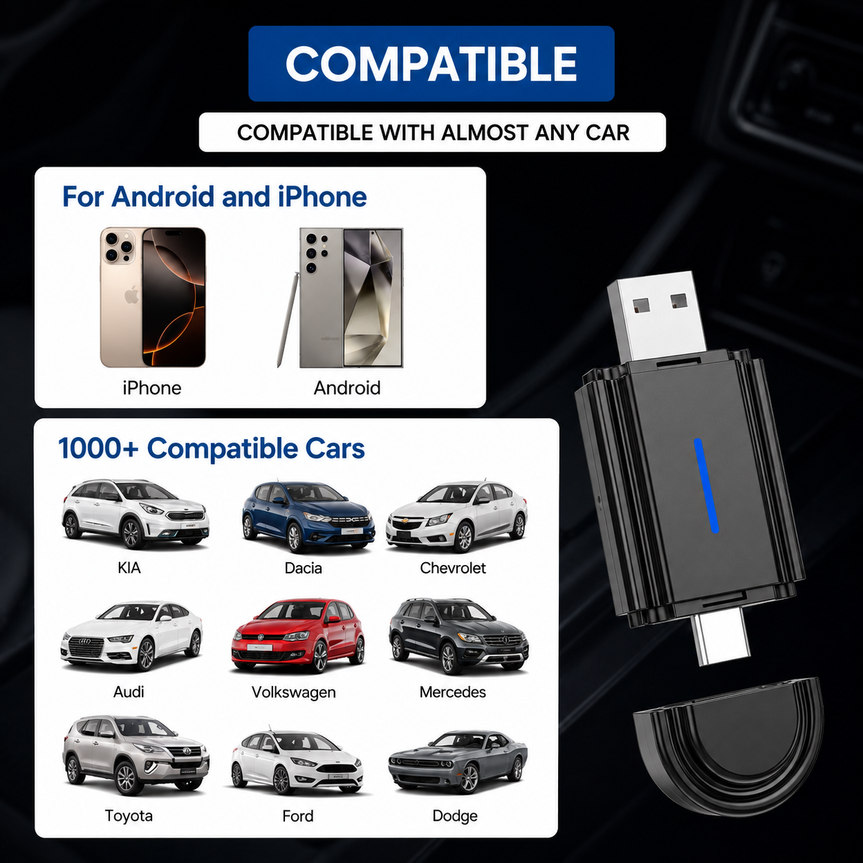 Adaptador negro para coche con puertos USB y USB-C, compatible con iPhone, Android y más de 1000 modelos.