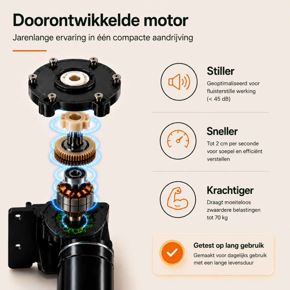 Exploded view of a compact motor highlighting features like quietness, speed, strength, and durability.