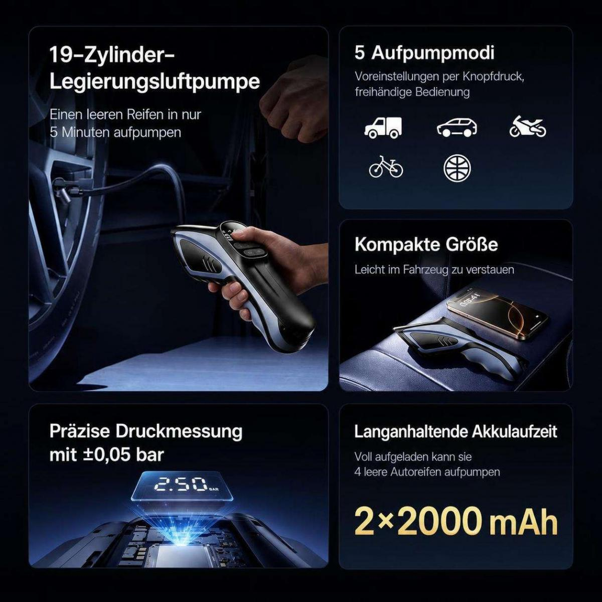 Produktübersicht einer kompakten, leistungsstarken elektrischen Luftpumpe für Autos, Fahrräder und mehr.