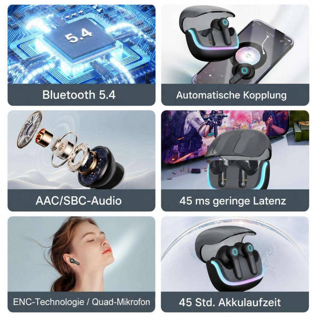Sechs Bilder zeigen Bluetooth-In-Ear-Kopfhörer mit technischen Features wie Bluetooth 5.4 und langer Akkulaufzeit.