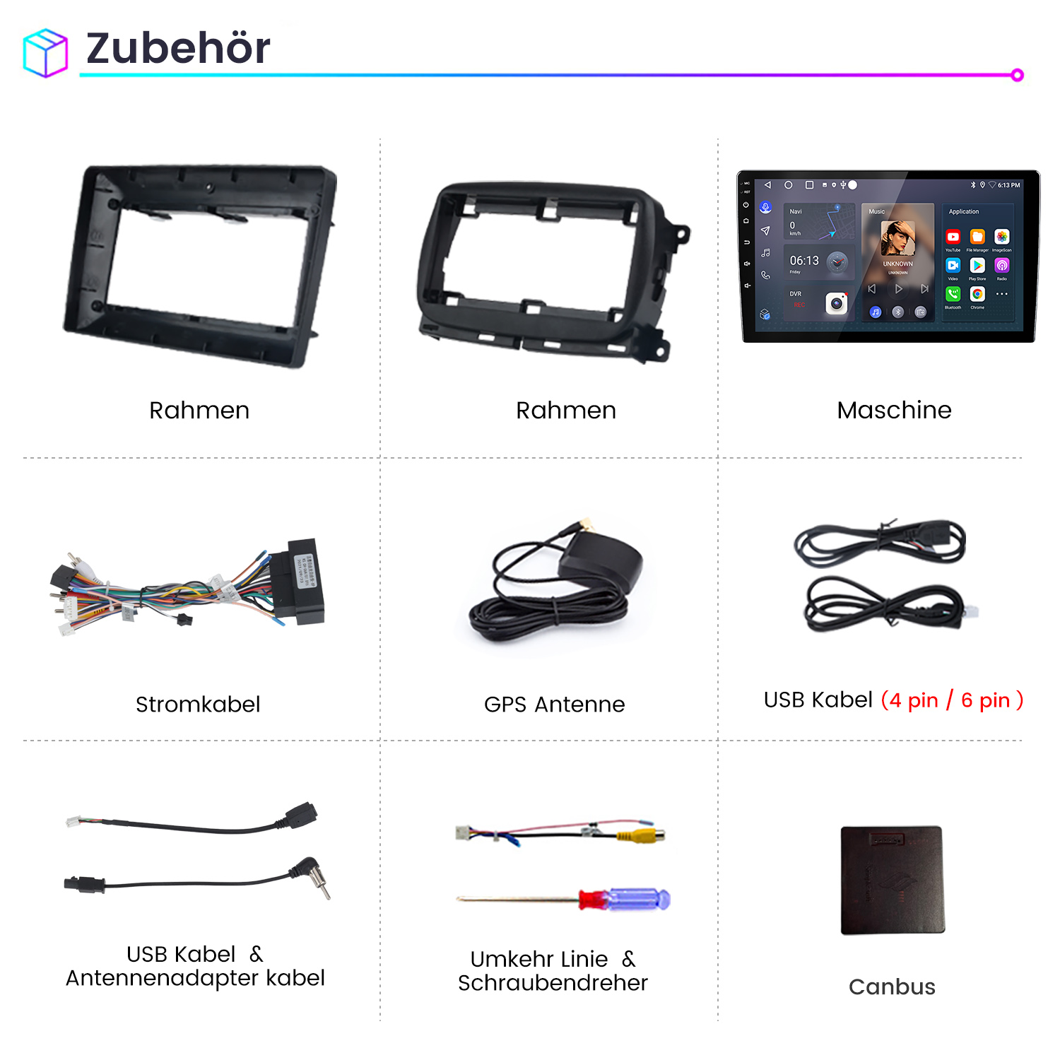Übersicht von Auto-Multimedia-Zubehörteilen inklusive Rahmen, Kabel, GPS-Antenne und Canbus auf weißem Hintergrund.
