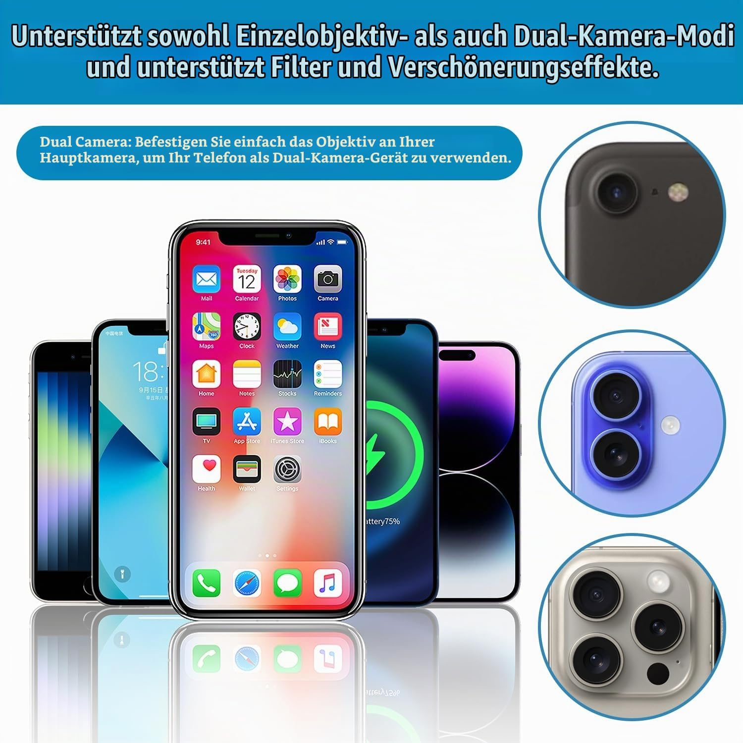 Smartphone-Anzeige mit verschiedenen Kameramodi und Telefonen, die Ein- und Dual-Kameramöglichkeiten demonstrieren.