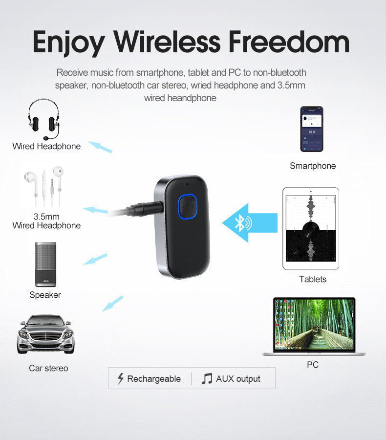 Bluetooth-Empfänger verbindet drahtlos Smartphones und PCs mit Klinkenkabeln, Kopfhörern und Autoradios.
