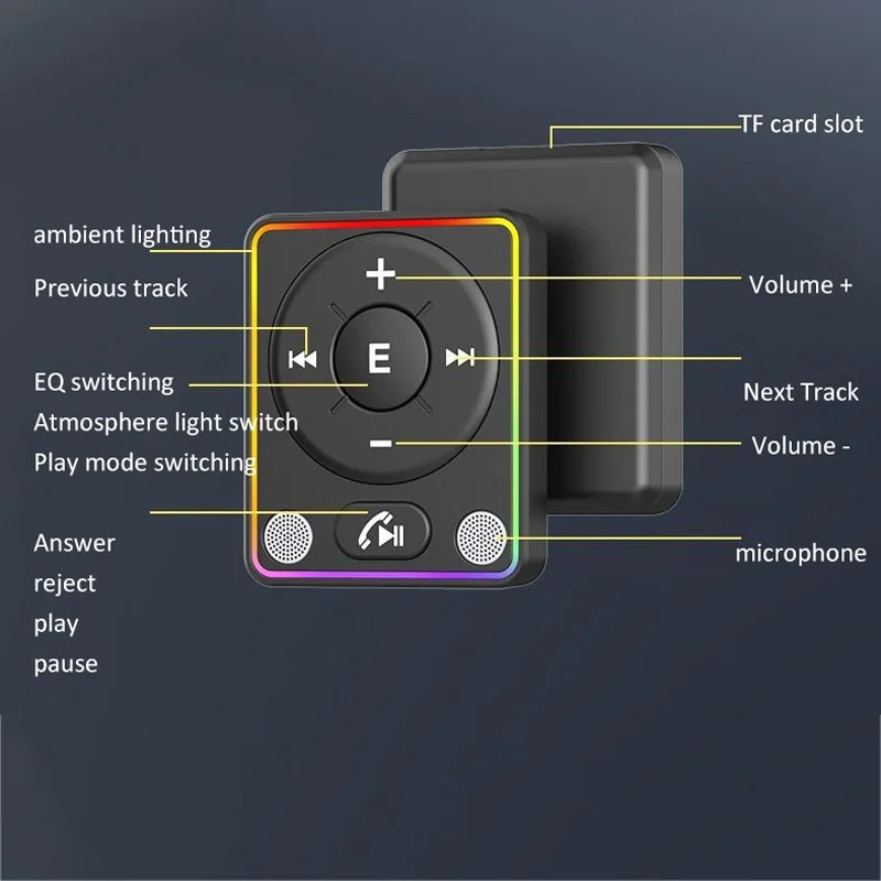 Diagramm eines schwarzen Bluetooth-Controllers mit RGB-Beleuchtung und Funktionsbeschriftungen.