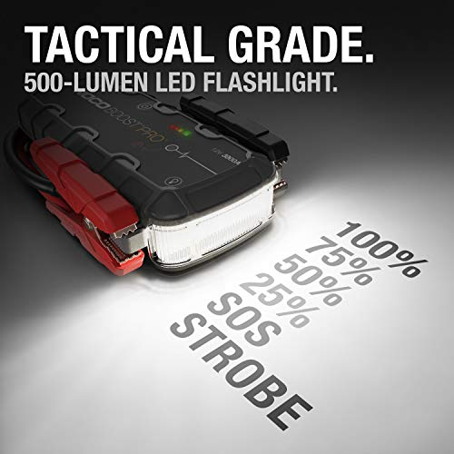 Schwarze 500-Lumen-LED-Taschenlampe mit roten Jumper-Kabeln und Textanzeigen der Helligkeitsstufen auf dem Boden.