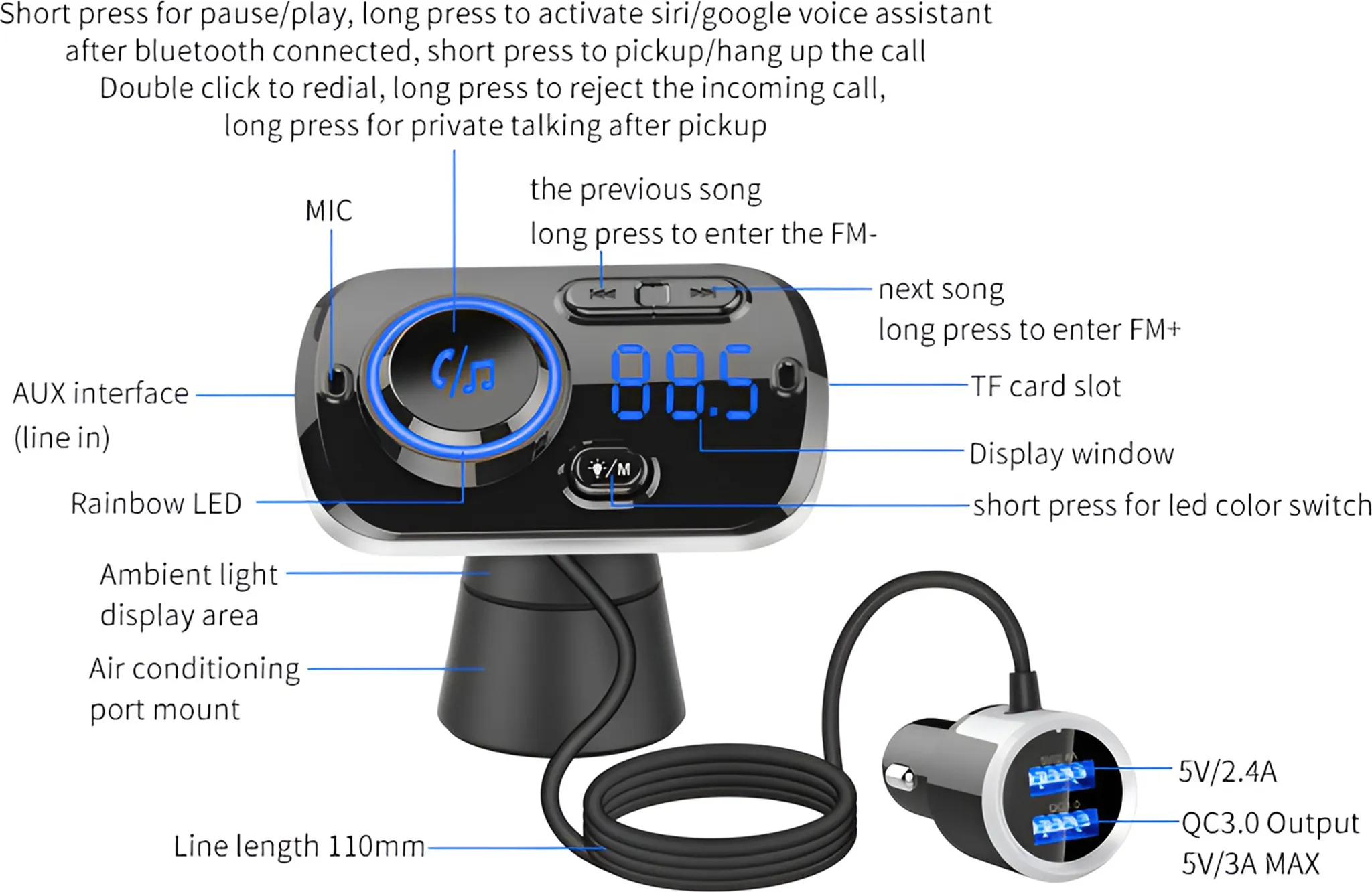 Diagramm eines Bluetooth-FM-Transmitters für Autos mit Erklärungen aller Tasten und Anschlüsse.