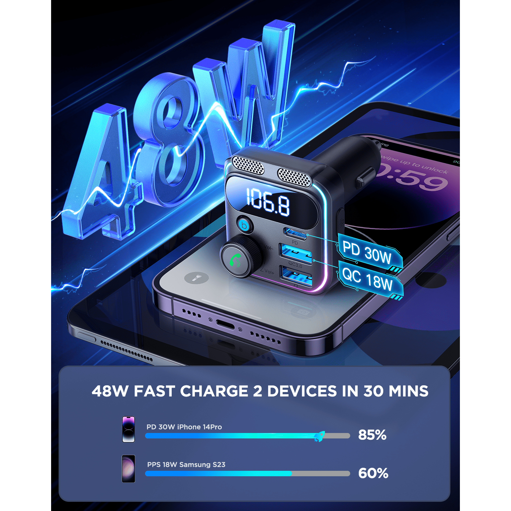 Ein Autoladegerät mit digitalem Display und USB-Anschlüssen liegt auf einem Smartphone, im Hintergrund steht 48W.