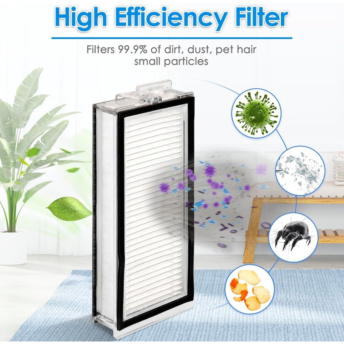Hocheffizienter Filter entfernt Schmutz, Staub und Tierhaare, dargestellt in einem Raum mit Diagrammen.