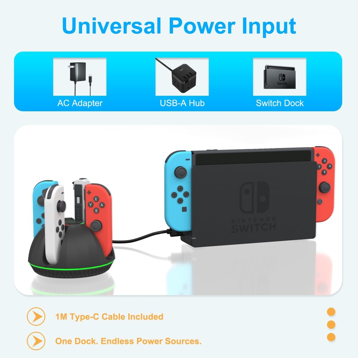 Nintendo Switch verbunden mit einer Ladestation und kompatibel mit AC-Adapter, USB-Hub oder Switch-Dock.