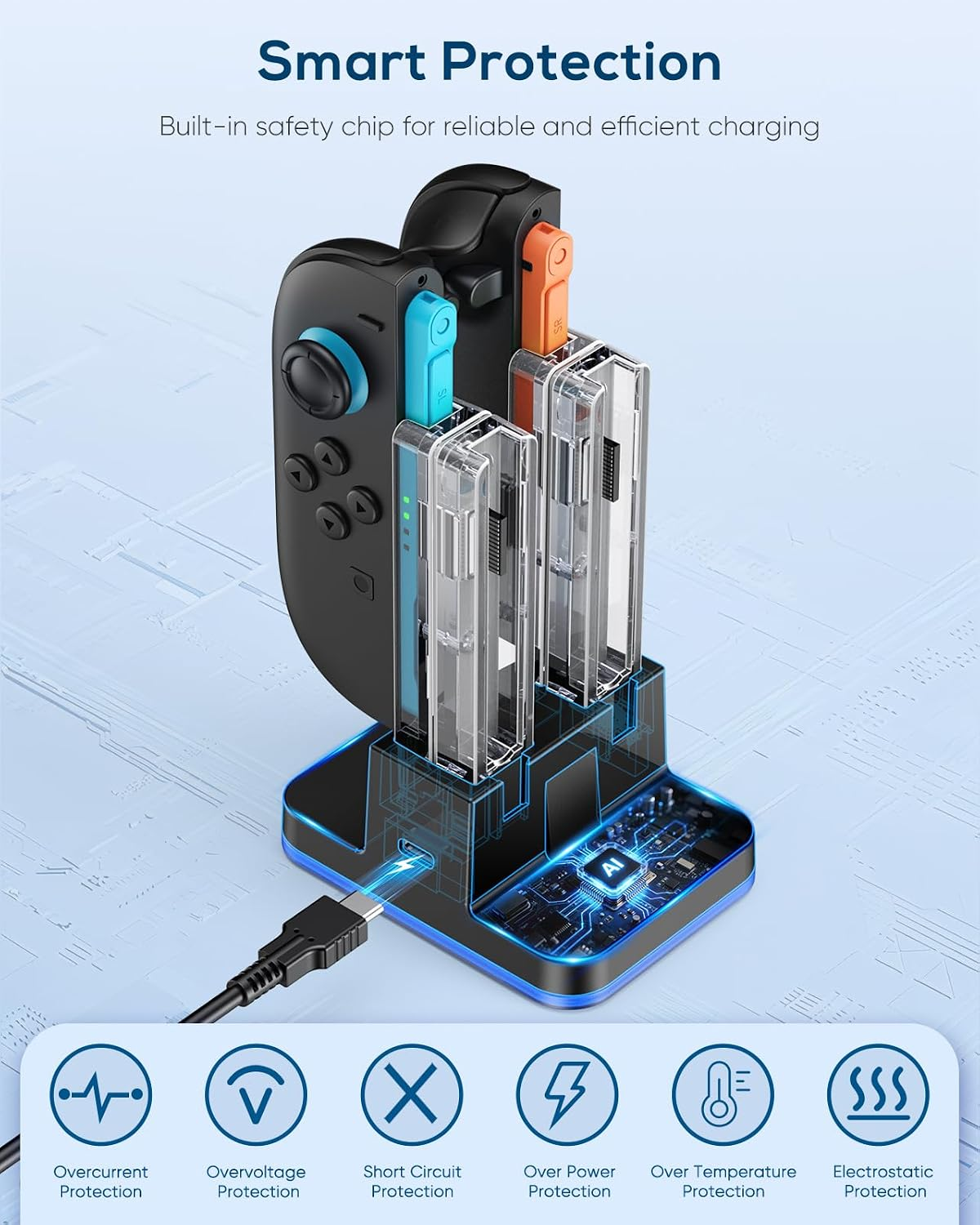 Ladedestation für Joy-Cons mit integriertem Schutz und blauer Hintergrundbeleuchtung.