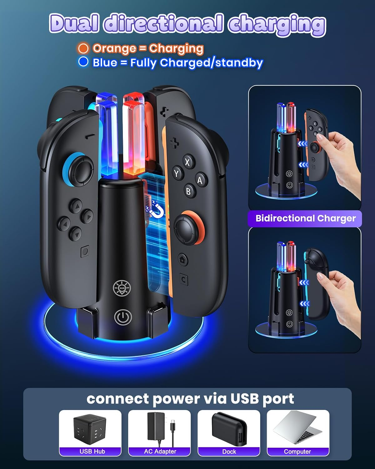 Eine Ladestation fur vier Spielcontroller mit LEDs, USB-Stromversorgung und Einsatzdetails.