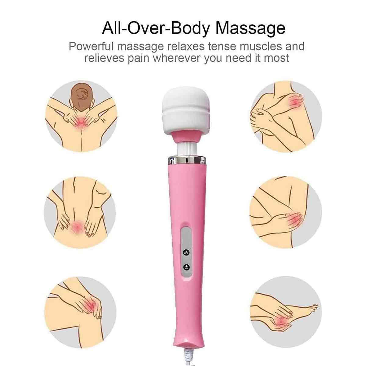 Rosa-weißer Handkörpermassageapparat mit Text und Kreisdiagrammen zur Anwendung am Körper.