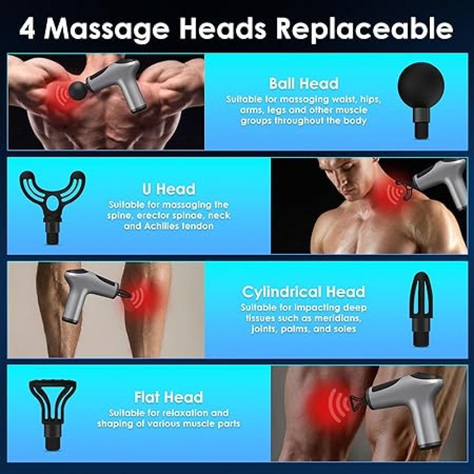 Informatives Bild mit 4 austauschbaren Massageköpfen und ihrer Anwendung.