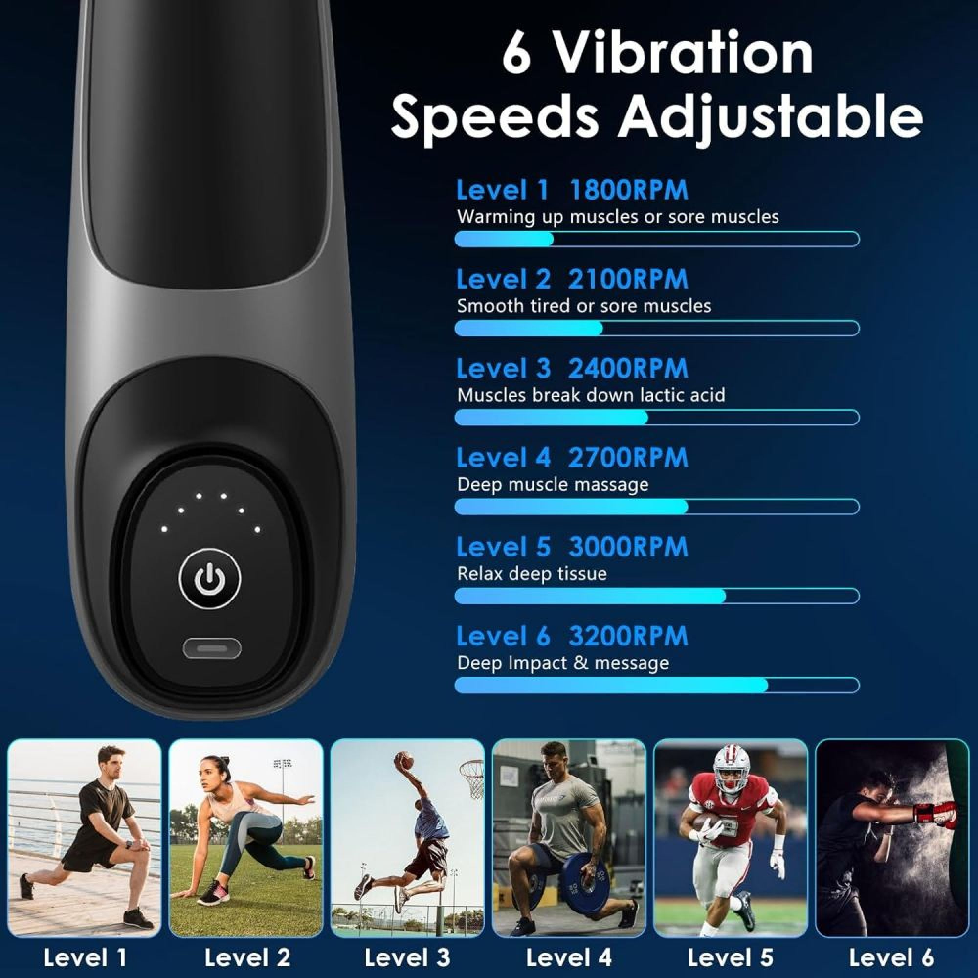 Anleitung für sechs Vibrationsstufen einer Massagepistole mit verschiedenen Sportaktivitäten.
