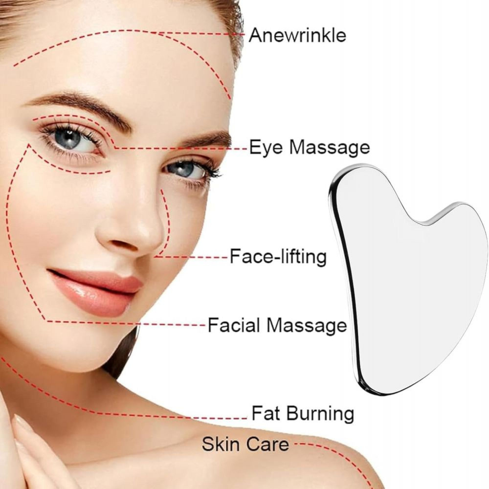 Diagramm zeigt Gesichtsmassage-Anwendungen mit einem Gua-Sha-Stein auf einer Frauenhaut.