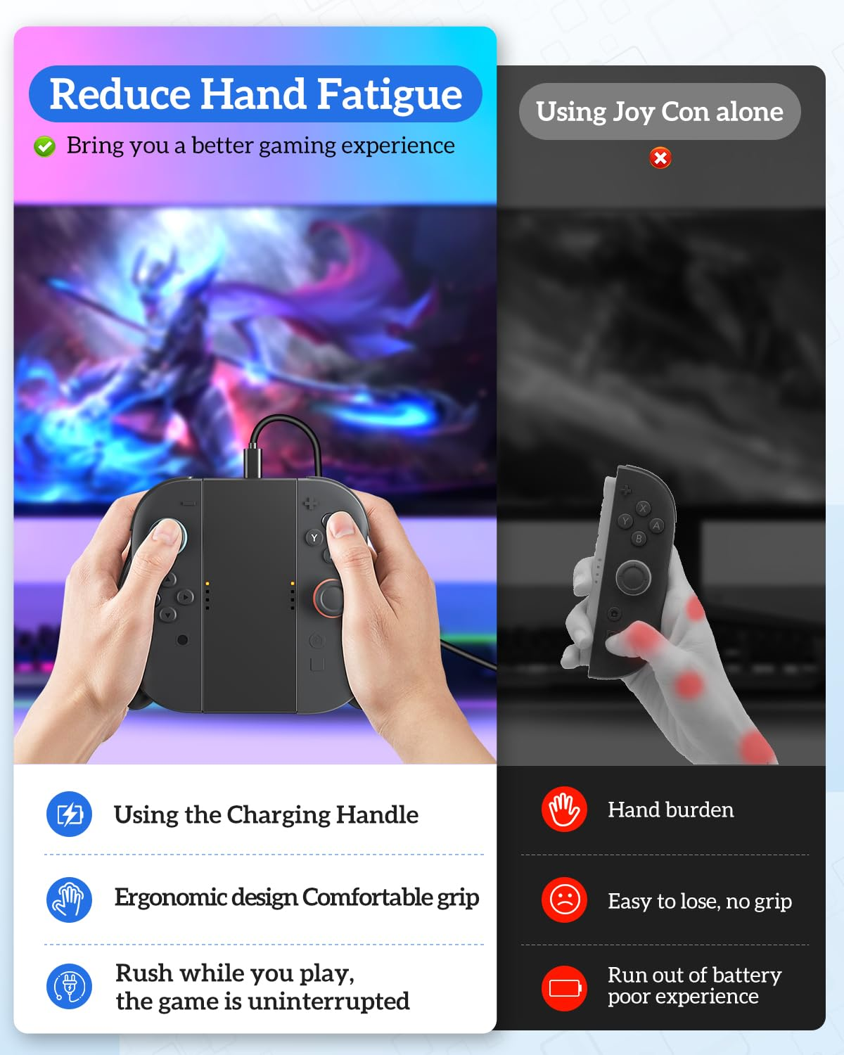 Vergleich zwischen der ergonomischen Ladehalterung für Joy-Cons und der unbequemen Nutzung einzelner Joy-Cons.