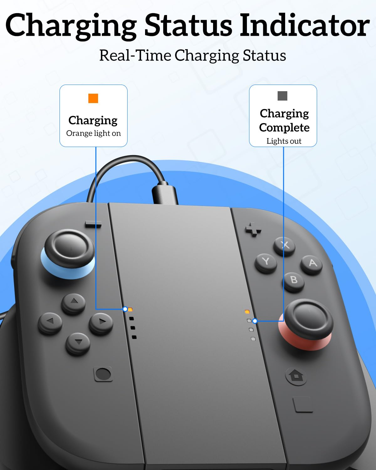 Diagramm zeigt den Ladestatus eines Gamepads mit orangefarbenem Ladelicht und ausgeschaltetem Licht bei Volladung.
