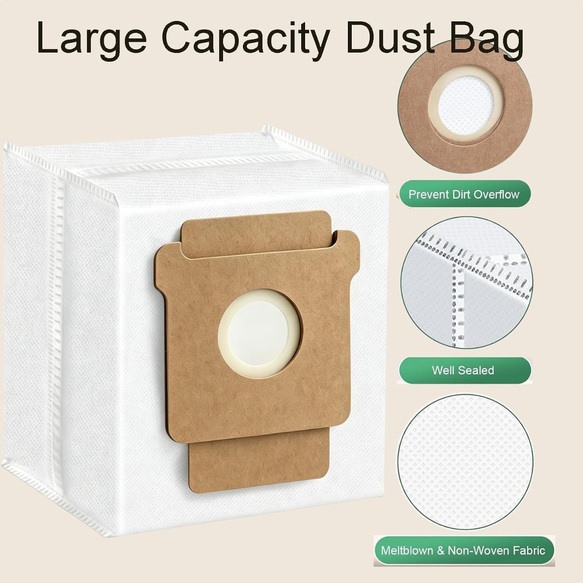 Großer weißer Staubsaugerbeutel mit brauner Kartonöffnung und drei Detailbildern zur Abdichtung und Stoffqualität.
