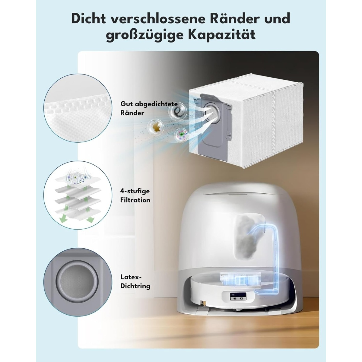 Infografica che mostra sacchetto aspirapolvere con filtrazione a 4 stadi, bordi sigillati e guarnizione per robot.
