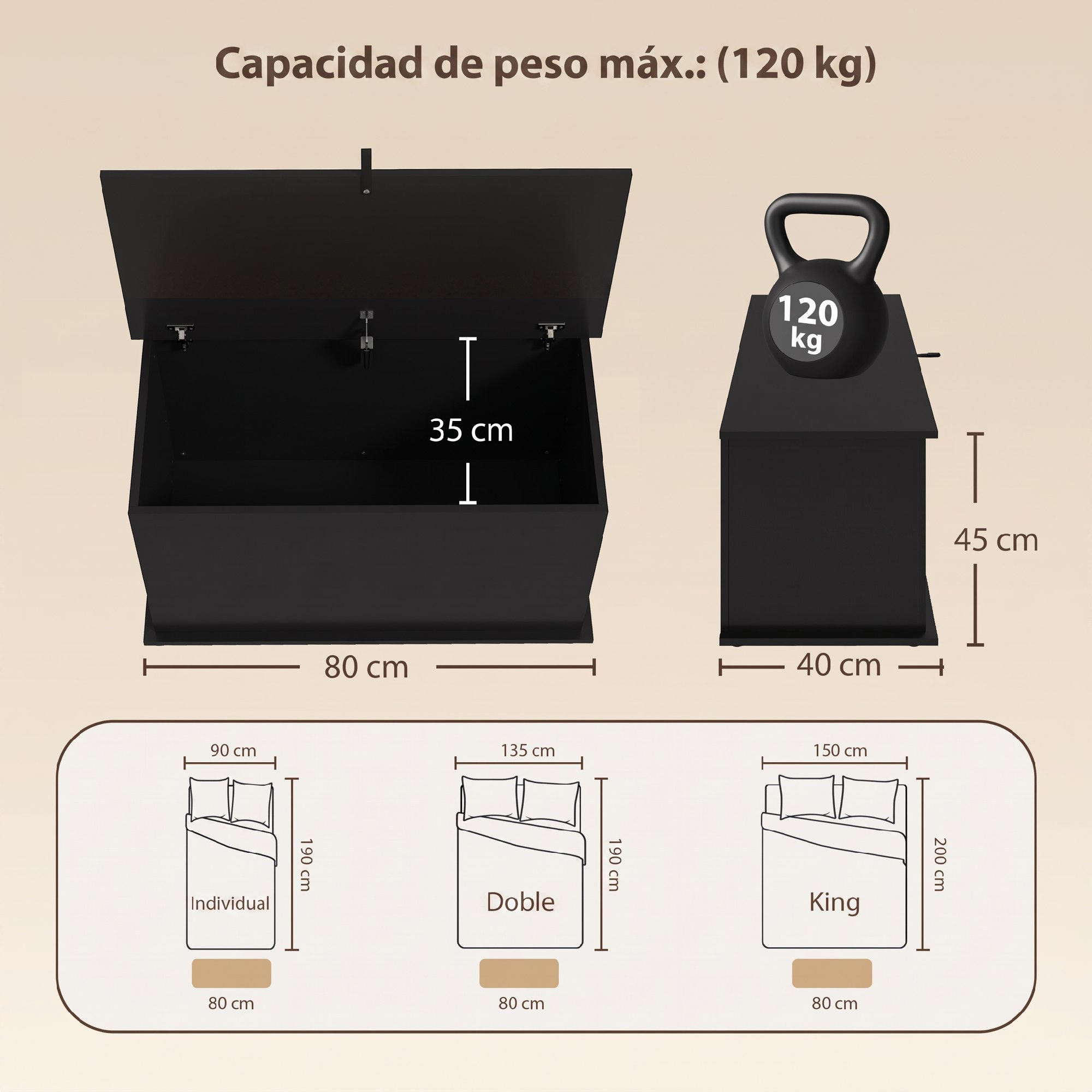 El diagrama muestra las dimensiones de un cofre negro con capacidad de 120 kg y tres tamaños de cama.